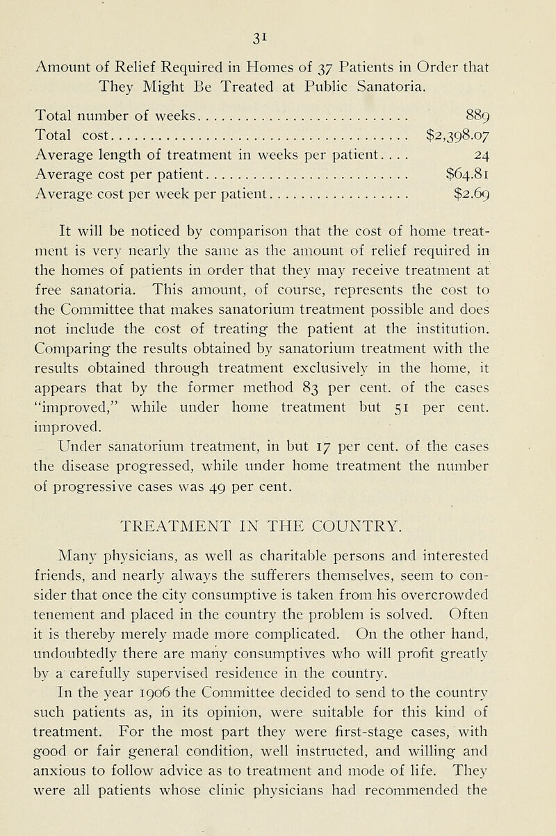 Amount of Relief Required in Homes of 37 Patients in Order that They Might Be Treated at PubHc Sanatoria. Total number of weeks 889 Total cost $2,398.07 Average length of treatment in weeks per patient. ... 24 Average cost per patient $64.81 Average cost per week per patient $2.69 It will be noticed by comparison that the cost of home treat- ment is very nearly the same as the amount of relief required in the homes of patients in order that they may receive treatment at free sanatoria. This amount, of course, represents the cost to the Committee that makes sanatorium treatment possible and does not include the cost of treating the patient at the institution. Comparing the results obtained by sanatorium treatment with the results obtained through treatment exclusively in the home, it appears that by the former method 83 per cent, of the cases improved, while under home treatment but 51 per cent, improved. Under sanatorium treatment, in but 17 per cent, of the cases the disease progressed, while under home treatment the number of progressive cases was 49 per cent. TREATMENT IN THE COUNTRY. Many physicians, as well as charitable persons and interested friends, and nearly always the sufferers themselves, seem to con- sider that once the city consumptive is taken from his overcrowded tenement and placed in the country the problem is solved. Often it is thereby merely made more complicated. On the other hand, undoubtedly there are many consumptives who will profit greatly by a'carefully supervised residence in the country. In the year 1906 the Committee decided to send to the country such patients as, in its opinion, were suitable for this kind of treatment. For the most part they were first-stage cases, with good or fair general condition, well instructed, and willing and anxious to follow advice as to treatment and mode of life. They were all patients whose clinic physicians had recommended the