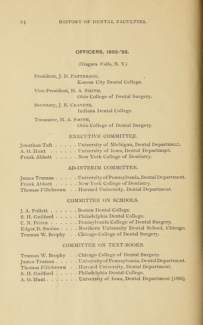 OFFICERS, l892-'93. (Niagara Falls, N. Y.) President, J. D. PATTERSON, Kansas City Dental College. Vice-President, H. A. Smith, Ohio College of Dental Surgery. Secretary, J. E. Cravens, Indiana Dental College. Treasurer, H. A. Smith, Ohio College of Dental Surgery. EXECUTIVE COMMITTEE- Jonathan Taft University of Michigan, Dental Department. A. O. Hunt University of Iowa, Dental Department. Frank Abbott New York College of Dentistry. AD-INTERIM COMMITTEE. James Truman University of Pennsylvania, Dental Department. Frank Abbott New York College of Dentistry. Thomas Fillebrown . . Harvard University, Dental Department. COMMITTEE ON SCHOOLS. J. A. Follett Boston Dental College. S. H. Guilford Philadelphia Dental College. C. N. Peirce Pennsylvania College of Dental Surgery. Edgar.D. Swaine .... Northern University Dental School, Chicago. Truman W. Brophy . . Chicago College of Dental Surgery. COMMITTEE ON TEXT-BOOKS. Truman \V. Brophy . . Chicago College of Dental Surgery. James Truman University of Pennsylvania, Dental Department. Thomas Fillebrown . . Harvard University, Dental Department. S. H. Guilford Philadelphia Dental College. A. O. Hunt University of Iowa, Dental Department [1SS6].