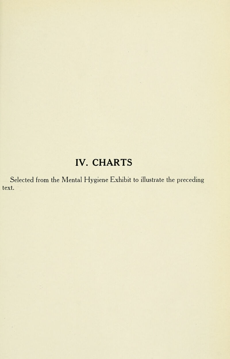 IV. CHARTS Selected from the Mental Hygiene Exhibit to illustrate the preceding text.