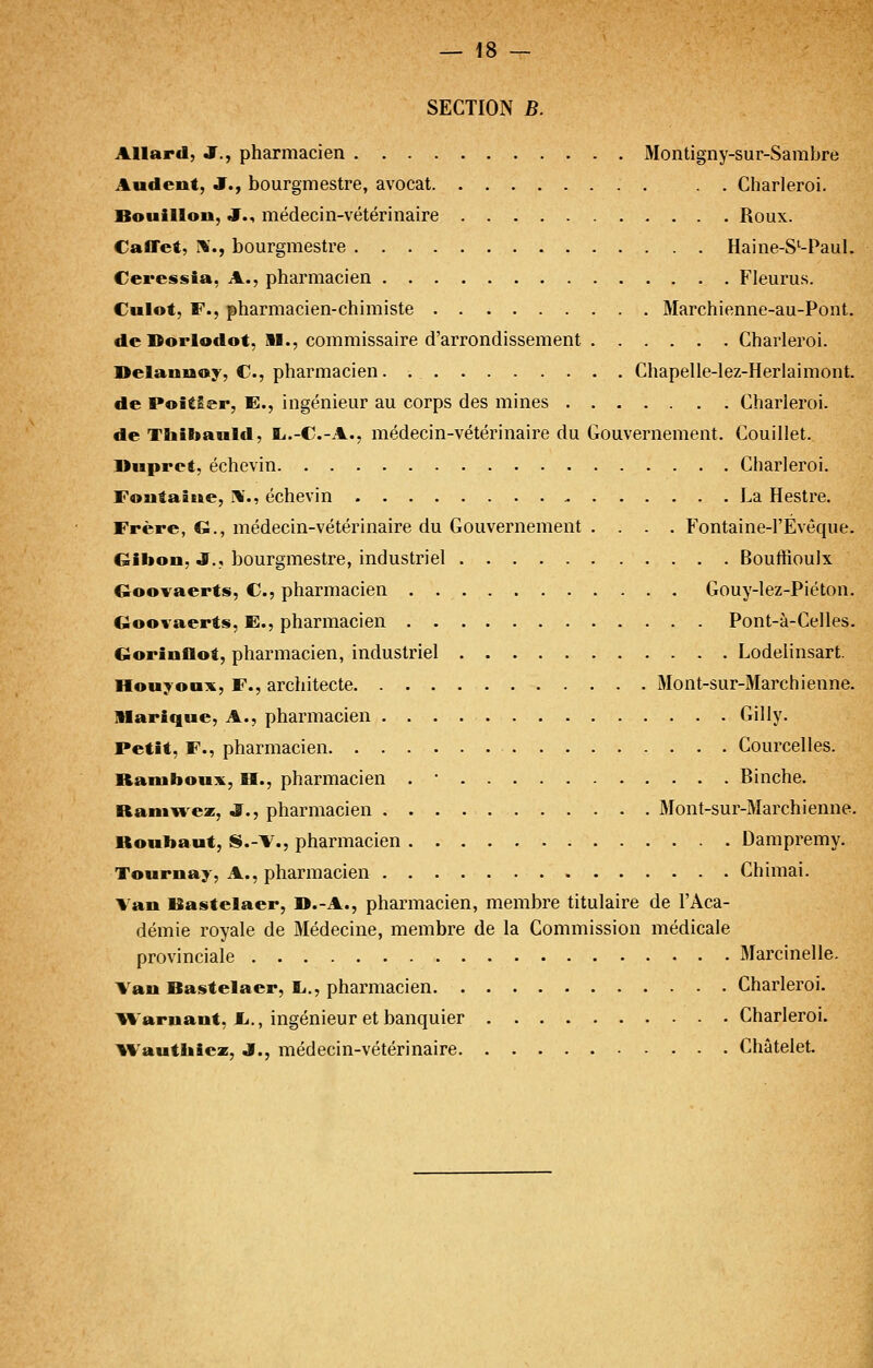 SECTION B. AUard, J., pharmacien Montigny-sur-Sambre Audent, J., bourgmestre, avocat . . . Charleroi. Bouillou, J., médecin-vétérinaire Roux. Caffet, W., bourgmestre Haine-S^-Paul. Ceressia, A., pharmacien Fleurus. Culot, F., pharmacien-chimiste Marchienne-au-Pont. de Uorlodot, H., commissaire d'arrondissement Charleroi. Delanuay, C, pharmacien. Chapelle-lez-Herlaimont. de PoiiSer, E., ingénieur au corps des mines Charleroi. deTbibanld, li.-C.-A., médecin-vétérinaire du Gouvernement. Couillet. Siipret, échevin Charleroi. Fontaîue, IV., échevin La Hestre. Frère, G., médecin-vétérinaire du Gouvernement .... Fontaine-l'Évêque. Qibon, jr., bourgmestre, industriel Bouffioulx Qoovaerts, C, pharmacien Gouy-lez-Piéton. Ooovaerts, E., pharmacien Pont-à-Celles. Gorinflot, pharmacien, industriel Lodelinsart. Houyoax, F., architecte Mont-sur-Marchienne. llarique, A., pharmacien Gilly. Petit, F., pharmacien Courcelles. Ramboux, H., pharmacien . • Binche. Raniwez, J., pharmacien Mont-sur-Marchienne, Ronbaut, S.-V., pharmacien Dampremy. Tournay, A., pharmacien Chimai. Van Bastelaer, R.-A., pharmacien, membre titulaire de l'Aca- démie royale de Médecine, membre de la Commission médicale provinciale Marcinelle. Van Bastelaer, l.., pharmacien. Charleroi. KVaruant, JL., ingénieur et banquier Charleroi. V%'authiez, J., médecin-vétérinaire Châtelet.