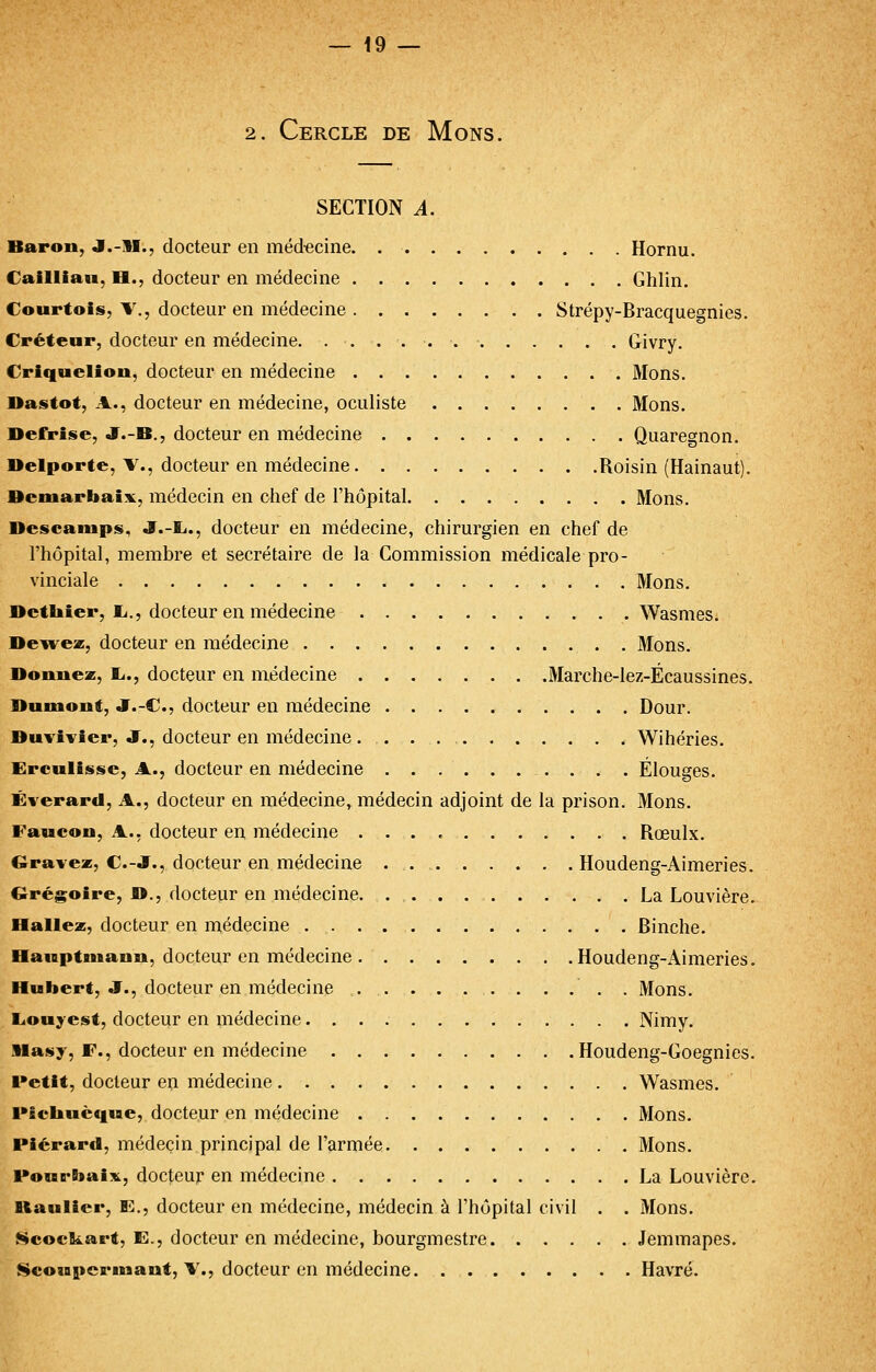 2. Cercle de Mons. SECTION A. Baron, J.-II., docteur en méd-ecine. Hornu. Cailliau, H., docteur en médecine Ghlin. Courtois, T., docteur en médecine Strépy-Bracquegnies. Créteur, docteur en médecine. . . Givry. Criquelîon, docteur en médecine Mons. Dastot, A., docteur en médecine, oculiste Mons. Défrise, J.-B., docteur en médecine Quaregnon. Belporte, V., docteur en médecine Roisin (Hainaut). ©emarbaix, médecin en chef de l'hôpital. Mons. Descamps., J.-L., docteur en médecine, chirurgien en chef de l'hôpital, membre et secrétaire de la Commission médicale pro- vinciale Mons. Detliier, li., docteur en médecine Wasmes. De'fvez, docteur en médecine Mons. Donnez, li., docteur en médecine Marche-lez-Écaussines. Dumont, J.-C, docteur en médecine Dour. Duvîvier, J., docteur en médecine . Wihéries. Erculisse, A., docteur en médecine Élouges. É%'erard, A., docteur en médecine, médecin adjoint de la prison. Mons. Faucon, A., docteur en médecine Rœulx. Gravez, C-J., docteur en médecine Houdeng-Aimeries. erég;oire, D., docteur en médecine. La Louvière. Hallez, docteur en médecine Binche. Hauptniann, docteur en médecine Houdeng-Aimeries. Huijert, J., docteur en médecine ... . . . . . . . , . Mons. liouyest, docteur en médecine Nimy. llasy, F., docteur en médecine Houdeng-Goegnies. l»eUt, docteur en médecine Wasmes. l*£cliuèque, docteur en médecine Mons. Piérard, médecin principal de l'armée Mons. l*o«rbai%, docteur en médecine La Louvière. Siaulicr, E., docteur en médecine, médecin à l'hôpital civil . . Mons. ^jcocliart, E., docteur en médecine, bourgmestre Jemmapes. Scoupernsant, V., docteur en médecine Havre.