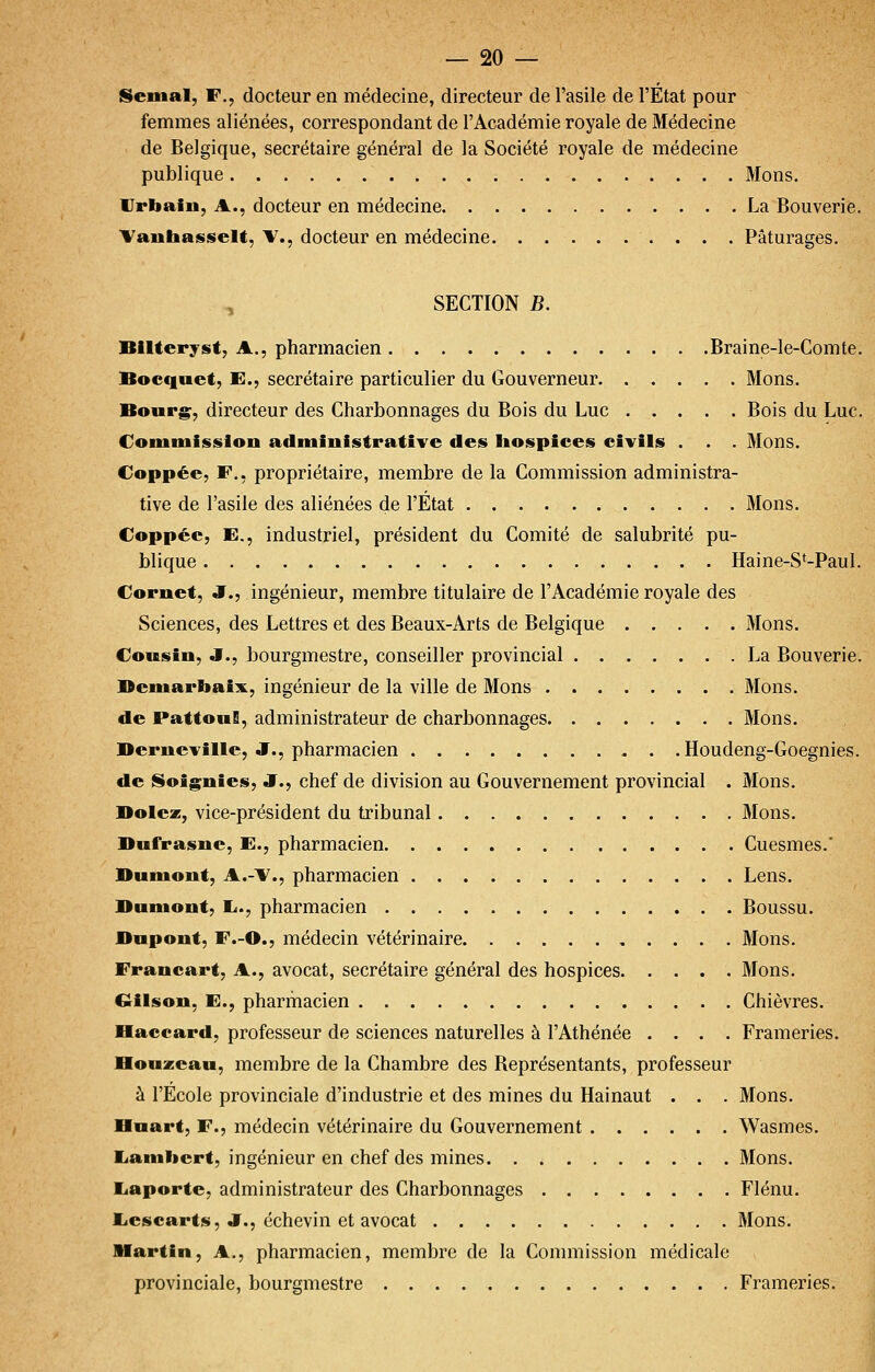 Semai, F., docteur en médecine, directeur de l'asile de l'État pour femmes aliénées, correspondant de l'Académie royale de Médecine de Belgique, secrétaire général de la Société royale de médecine publique Mons. Crbaiu, A., docteur en médecine La Bouverie. Vaiihaisselt, T., docteur en médecine Pâturages. SECTION B. BiUeryst, A., pharmacien Braine-le-Comte. Bocqnet, E., secrétaire particulier du Gouverneur Mons. Bourg, directeur des Charbonnages du Bois du Luc Bois du Luc. Commission administrative des liospices civils . . . Mons. Coppée, F., propriétaire, membre de la Commission administra- tive de l'asile des aliénées de l'État Mons. Coppée, E., industriel, président du Comité de salubrité pu- blique Haine-S*-Paul. Cornet, J., ingénieur, membre titulaire de l'Académie royale des Sciences, des Lettres et des Beaux-Arts de Belgique Mons. Cousin, J., bourgmestre, conseiller provincial La Bouverie. Bemarbaix, ingénieur de la ville de Mons Mons. de PattouB, administrateur de charbonnages Mons. Bernevîlle, J., pharmacien Houdeng-Goegnies. de ISoignies, J., chef de division au Gouvernement provincial . Mons. Bolez, vice-président du tribunal Mons. Bufrasne, E., pharmacien Cuesmes. Bumont, A.-V., pharmacien Lens. Bumont, li., pharmacien . Boussu. Bupont, F.-O., médecin vétérinaire Mons. Francart, A., avocat, secrétaire général des hospices Mons. Gilson, E., pharmacien Chièvres. Haccard, professeur de sciences naturelles à l'Athénée .... Frameries. Houzeau, membre de la Chambre des Représentants, professeur à l'École provinciale d'industrie et des mines du Hainaut . . . Mons. Bnart, F., médecin vétérinaire du Gouvernement Wasmes. liambert, ingénieur en chef des mines Mons. liaporte, administrateur des Charbonnages Flénu. Eiescarts, J., échevin et avocat Mons. Martin, A., pharmacien, membre de la Commission médicale provinciale, bourgmestre Frameries.