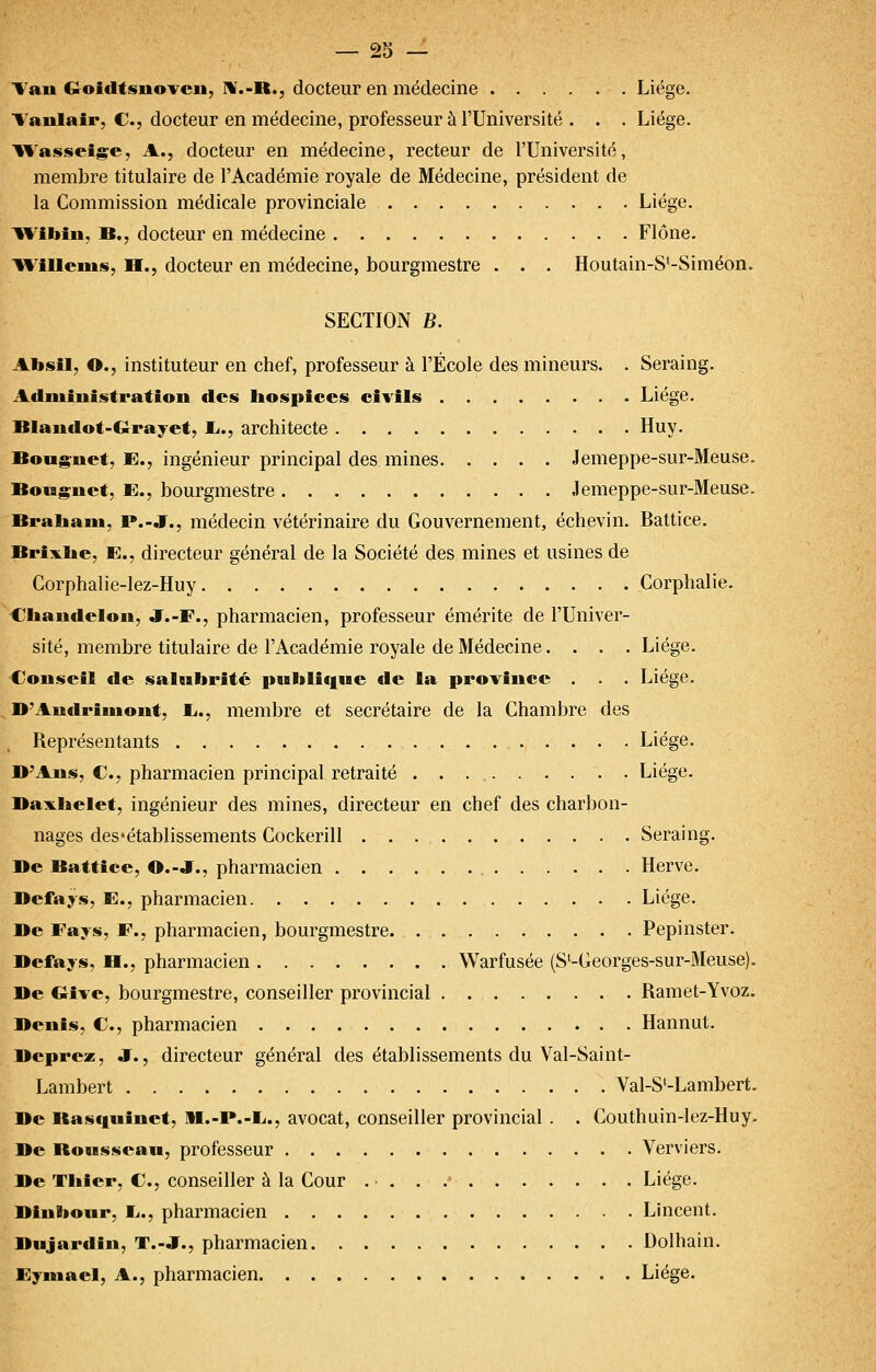 Tan Goîdtsnoveii, M.-R., docteur en médecine Liège. 'l'aiilair, C, docteur en médecine, professeur à l'Université . . . Liège. fl'aissei^e, A., docteur en médecine, recteur de l'Université, membre titulaire de l'Académie royale de Médecine, président de la Commission médicale provinciale Liège. IVibin, B., docteur en médecine Flône. ^Villeins, H., docteur en médecine, bourgmestre . . . Houtain-S*-Siméon. SECTION B. Absil, O., instituteur en chef, professeur à l'École des mineurs. . Seraing. Administration des bospices civils Liège. Blaudot-Grayet, li., architecte Huy. Bouquet, E., ingénieur principal des mines Jemeppe-sur-Meuse. Boiag;net, E., bourgmestre Jemeppe-sur-Meuse. Brabani, P.-J., médecin vétérinaire du Gouvernement, échevin. Battice. Brixbe, E., directeur général de la Société des mines et usines de Corphalie-lez-Huy Corphalie. Cbandelon, J.-F., pharmacien, professeur émérite de l'Univer- sité, membre titulaire de l'Académie royale de Médecine.... Liège. Conseil de salubrité publique de la province . . Liège. D'Andriniont, Ij., membre et secrétaire de la Chambre des Représentants Liège. D'Ans, C, pharmacien principal retraité Liège. Daxbelet, ingénieur des mines, directeur en chef des charbon- nages dès-établissements Cockerill Seraing. De Battice, O.-J., pharmacien Hervé. Defays, E., pharmacien Liège. De Fays, F., pharmacien, bourgmestre. . Pepinster. Defays, H., pharmacien ........ Warfusée (S'-Georges-sur-Meuse). De Give, bourgmestre, conseiller provincial Ramet-Yvoz. Denis, €., pharmacien Hannut. Deprez, J., directeur général des établissements du Val-Saint- Lambert Val-S'-Lambert. De Rasquinet, ll.-P.-Ii., avocat, conseiller provincial . . Couthuin-lez-Huy. De Rousseau, professeur Verviers. De Thier, C, conseiller à la Cour .-...• Liège. Dinbour, 1.., pharmacien Lincent. Dujardiu, T.-JT., pharmacien Dolhain. Eyniael, A., pharmacien Liège.