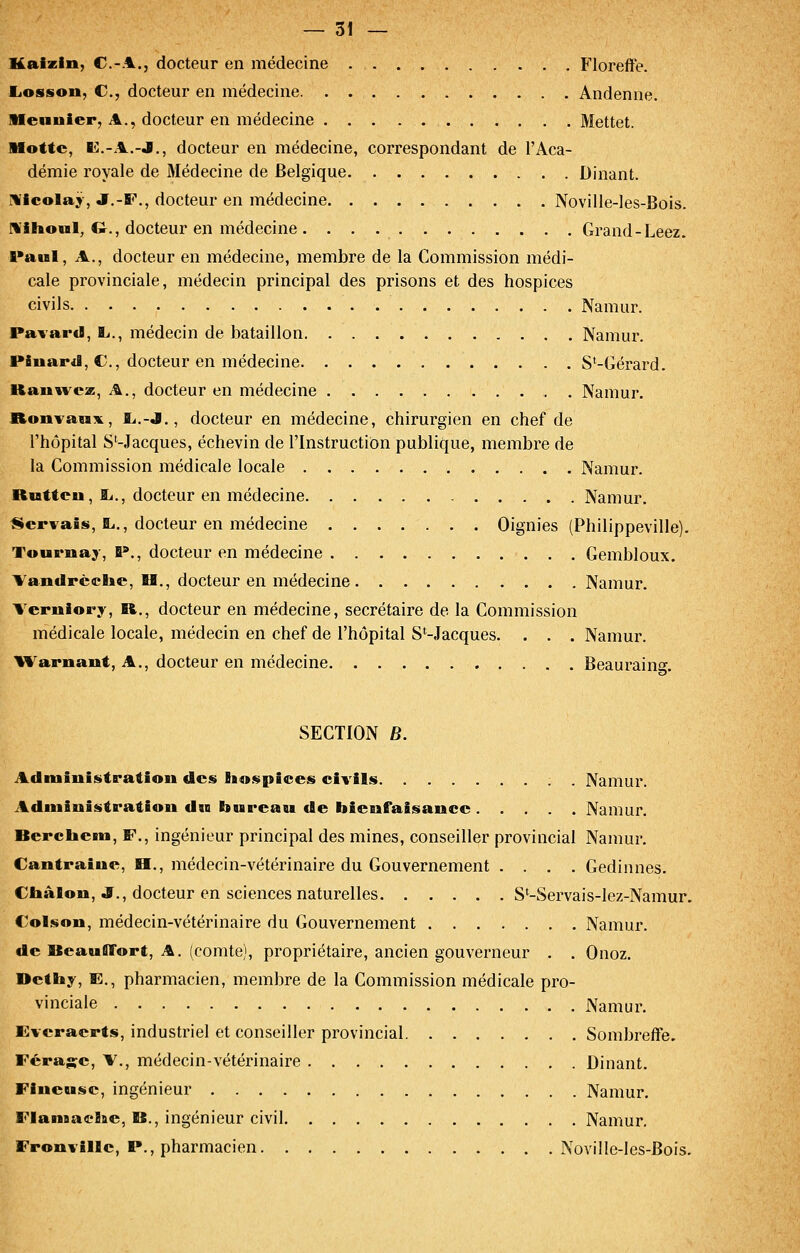 Haizin, C.-A., docteur en médecine Florefte. Ijossou, C, docteur en médecine Andenne. Menuier, A., docteur en médecine Mettet. Motte, K.-A.-J., docteur en médecine, correspondant de l'Aca- démie royale de Médecine de Belgique Dinant. riicolay, J.-F., docteur en médecine Noville-les-Bois. miiool, G., docteur en médecine . Grand-Leez. Paul, A., docteur en médecine, membre de la Commission médi- cale provinciale, médecin principal des prisons et des hospices civils Namur. Pavard, L., médecin de bataillon Namur. PB«ard, C, docteur en médecine S'-Gérard. Kaun'cx, A., docteur en médecine Namur. Ronvaui^, £..-J., docteur en médecine, chirurgien en chef de l'hôpital S'-Jacques, échevin de l'Instruction publique, membre de la Commission médicale locale Namur. Riattcn, Sj., docteur en médecine Namur. Servais, îi., docteur en médecine Oignies (Philippeville). Tournay, P., docteur en médecine Gembloux. Vandrcche, H., docteur en médecine Namur. Verniory, R., docteur en médecine, secrétaire de la Commission médicale locale, médecin en chef de l'hôpital S*-Jacques. . . . Namur. li¥araaiit, A., docteur en médecine Beaurains SECTION fi. Administration des hospices civils . Namur. Administration dn bureau de bienfaisance Namur. Berchem, F., ingénieur principal des mines, conseiller provincial Namur. Cantraiue, H., médecin-vétérinaire du Gouvernement .... Gedinnes. Cliâlon, J., docteur en sciences naturelles S*-Servais-lez-Namur. €olson, médecin-vétérinaire du Gouvernement Namur. de BeaufiTort, A. (comte), propriétaire, ancien gouverneur . . Onoz. Dcthy, E., pharmacien, membre de la Commission médicale pro- vinciale Namur. Evcraerts, industriel et conseiller provincial Sombreffe. Fcrajje, V., médecin-vétérinaire Dinant. Fiueusc, ingénieur Namur. FlanaacBae, B., ingénieur civil Namur, Fronvillc, P., pharmacien Noville-les-Bois.