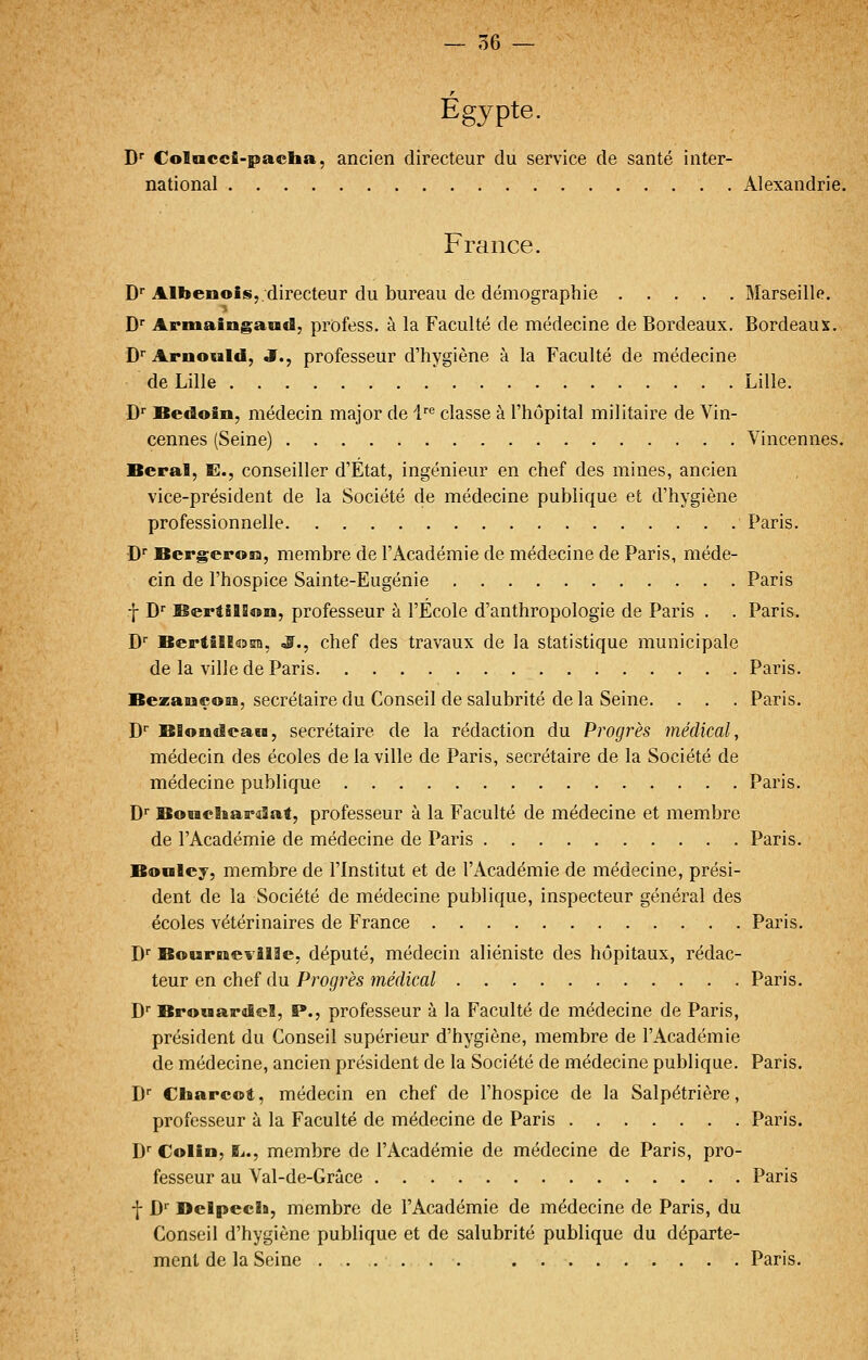 Egypte. D CoI«cc5-pacha, ancien directeur du service de santé inter- national Alexandrie. France. D' Albenols,.directeur du bureau de démographie Marseille. D Arniaingaad, profess. à la Faculté de médecine de Bordeaux. Bordeaux. D' Arnould, J., professeur d'hygiène à la Faculté de médecine de Lille Lille, D Bedoîn, médecin major de 1''^ classe à l'hôpital militaire de Vin- cennes (Seine) Vincennes. Beral, E., conseiller d'État, ingénieur en chef des mines, ancien vice-président de la Société de médecine publique et d'hygiène professionnelle Paris. D^ Bergeroaa, membre de l'Académie de médecine de Paris, méde- cin de l'hospice Sainte-Eugénie Paris f D'' BertîlSaîM, professeur à l'École d'anthropologie de Paris . . Paris. D BcrtîIEcjîm, S., chef des travaux de la statistique municipale de la ville de Paris Paris. BexaiQçoBs, secrétaire du Conseil de salubrité delà Seine. . . . Paris. D Blondeaea, secrétaire de la rédaction du Progrès médical, médecin des écoles de la ville de Paris, secrétaire de la Société de médecine publique Paris. D'' BoracBiardat, professeur à la Faculté de médecine et membre de l'Académie de médecine de Paris Paris. Boalcy, membre de l'Institut et de l'Académie de médecine, prési- dent de la Société de médecine publique, inspecteur général des écoles vétérinaires de France Paris. D Boupimeviï3e, député, médecin aliéniste des hôpitaux, rédac- teur en chef du Progrès médical Paris. D Bpowaraleî, P., professeur à la Faculté de médecine de Paris, président du Conseil supérieur d'hygiène, membre de l'Académie de médecine, ancien président de la Société de médecine publique. Paris, D'' Charcoi, médecin en chef de l'hospice de la Salpétrière, professeur à la Faculté de médecine de Paris Paris. D Colin, îj., membre de l'Académie de médecine de Paris, pro- fesseur au Val-de-Grâce Paris ■|- D Belpecla, membre de l'Académie de médecine de Paris, du Conseil d'hygiène publique et de salubrité publique du départe- ment de la Seine ...... Paris.