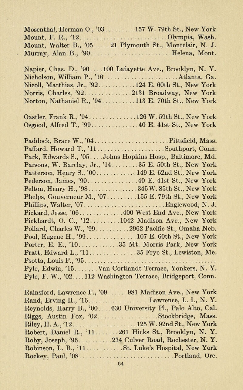 Mosenthal, Herman O., '03 157 W. 79th St., New York Mount, F. R., '12 Olympia, Wash. Mount, Walter B., '05 21 Plymouth St., Montclair, N. J. Murray, Alan B., '90 Helena, Mont. Napier, Chas. D., '90.. . .100 Lafayette Ave., Brooklyn, N. Y. Nicholson, William P., '16 Atlanta, Ga. Nicoll, Matthias, Jr., '92 124 E. 60th St., New York Norris, Charles, '92 2131 Broadway, New York Norton, Nathaniel R., '94 113 E. 70th St., New York Oastler, Frank R., '94 126 W. 59th St., New York Osgood, Alfred T., '99 40 E. 41st St., New York Paddock, Brace W., '04 Pittsfield, Mass. Paffard, Howard T., '11 Southport, Conn. Park, Edwards S., '05. . . .Johns Hopkins Hosp., Baltimore, Md. Parsons, W. Barclay, Jr., '14 35 E. 50th St., New York Patterson, Henry S., '00 149 E. 62nd St., New York Pederson, James, '90 40 E. 41st St., New York Pelton, Henry H., '98 345 W. 85th St., New York Phelps, Gouverneur M., '07 155 E. 79th St., New York PhiUips, Walter, '07 Englewood, N. J. Pickard, Jesse, '06 400 West End Ave., New York Pickhardt, O. C, '12 1042 Madison Ave., New York Pollard, Charles W., '99 2962 Pacific St., Omaha Neb. Pool, Eugene H., '99 107 E. 60th St., New York Porter, E. E., '10 35 Mt. Morris Park, New York Pratt, Edward L., '11 35 Frye St., Lewiston, Me. Psotta, Louis F., '95 Pyle, Edwin, '15 Van Cortlandt Terrace, Yonkers, N. Y. Pyle, F. W., '02... .112 Washington Terrace, Bridgeport, Conn. Rainsford, Lawrence F., '09 981 Madison Ave., New York Rand, Erving H., '16 Lawrence, L. I., N. Y. Reynolds, Harry B., '00. . . .630 University PL, Palo Alto, Cal. Riggs, Austin Fox, '02 Stockbridge, Mass. Riley, H. A., '12 125 W. 92nd St., New York Robert, Daniel R., '11 261 Hicks St., Brooklyn, N. Y. Roby, Joseph, '96 234 Culver Road, Rochester, N. Y. Robinson, L. B., '11 St. Luke's Hospital, New York Rockey, Paul, '08 Portland, Ore.