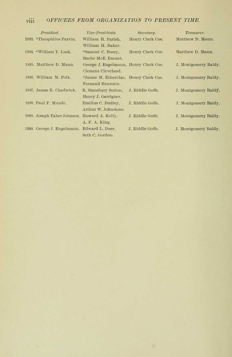 President. Vice-Presidents. Secretary. 1893. *Theophilus Parvin. William H. Parish, Henry Clark Coe. William H. Baker. 1894. *William T. Lusk. *Samuel C. Busey, Henry Clark Coe. Bache McE. Emmet. 1895. Matthew D. Mann. George J. Engelmann, Henry Clark Coe. Clement Cleveland. 1896. William M. Polk. *James H. Etheridge, Henry Clark Coe. Fernand Henrotin. 1897. James R. Chadwick. R. Stansbury Sutton, J. Riddle Goffe. Henry J. Garrigues. 1898. Paul F. Munde. Emilius C. Dudley, J. Riddle Goffe. Arthur W. Johnstone. 1899. Joseph Taber Johnson. Howard A. Kelly, J. Riddle Goffe. A. F. A. King. 1900. George J. Engelmann. Edward L. Duer, J. Riddle Goffe. Seth C. Gordou. Treasurer. Matthew D. Mann. Matthew D. Mann. J. Montgomery Baldy. J. Montgomery Baldy. J. Montgomery Baldy. J. Montgomery Baldy. J. Montgomery Baldy. J. Montgomery Baldy.