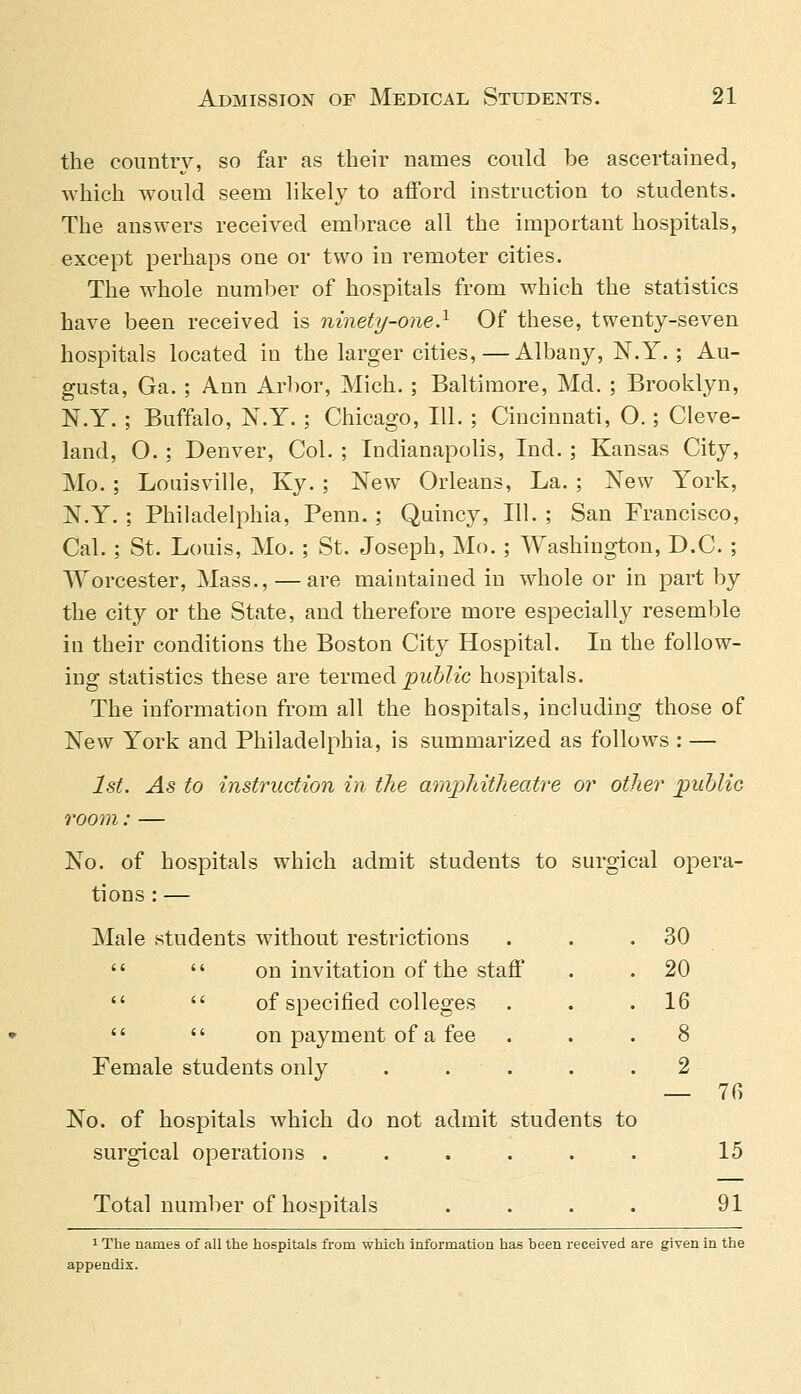 the country, so far as their names could be ascertained, which would seem likely to afford instruction to students. The answers received embrace all the important hospitals, except perhaps one or two in remoter cities. The whole number of hospitals from which the statistics have been received is ninety-one.1 Of these, twenty-seven hospitals located in the larger cities, — Albany, N.Y. ; Au- gusta, Ga. ; Ann Arbor, Mich. ; Baltimore, Md. ; Brooklyn, N.Y. ; Buffalo, N.Y. ; Chicago, 111. ; Cincinnati, O.; Cleve- land, O. ; Denver, Col. ; Indianapolis, Ind. ; Kansas City, Mo. ; Louisville, Ky. ; New Orleans, La. ; New York, N.Y. ; Philadelphia, Penn. ; Quincy, 111. ; San Francisco, Cal.; St. Louis, Mo. ; St. Joseph, Mo. ; Washington, D.C. ; Worcester, Mass., — are maintained in whole or in part by the city or the State, and therefore more especially resemble in their conditions the Boston City Hospital. In the follow- ing statistics these are termed public hospitals. The information from all the hospitals, including those of New York and Philadelphia, is summarized as follows : — 1st. As to instruction in the amphitheatre or other public room: — No. of hospitals which admit students to surgical opera- tions : — Male students without restrictions . . .30   on invitation of the staff . . 20   of specified colleges . . .16   on payment of a fee Female students only . . . — 7fi No. of hospitals which do not admit students to surgical operations . . . . . . 15 Total number of hospitals . . . . 91 1 The names of all the hospitals from which information has been received are given in the appendix.