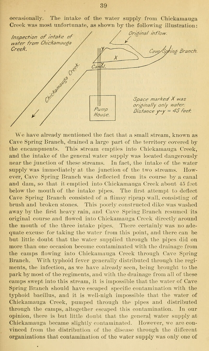 occasionally. The intake of the water supply from Cliickamauga Creek was most unfortunate, as shown by the following illustration: r • , I r / / Or/dina/ inflow. Inspection of intaKe of / / / wafer from Chickamau^a / /i ¥- Creek. / j/ - ^ \ r.„^A^^l;rj^ Branch. Space marked X was or/^inal/y on/y wafer. Disfance y-y = 45 feet We have akeady mentioned the fact that a small stream, known as Cave Spring Branch, drained a large part of the territory covered by the encampments. This stream empties into Chickamauga Creek, and the intake of the general water supply was located dangerously near the junction of these streams. In fact, the intake of the water supply was immediately at the junction of the two streams. How- ever, Cave Spring Branch was deflected from its course by a canal and dam, so that it emptied into Chickamauga Creek about 45 fset below the mouth of the intake iDipes. The first attempt to deflect Cave Spring Branch consisted of a flimsy riprap wall, consisting of brush and broken stones. This poorly constructed dike was washed away by the first hea\^ rain, and Cave Spring Branch resumed its original course and flowed into Chickamauga Creek directly around the mouth of the three intake pipes. There cei^tainly was no ade- quate excuse for taking the water from this point, and there can be but little doubt that the water supplied through the pipes did on more than one occasion become contaminated with the drainage from the camps flowing into Chickamauga Creek through Cave Spring Branch. ^Yith typhoid fever generally distributed through the regi- ments, the infection, as we have already seen, being brought to the park by most of the regiments, and with the drainage from all of these camps swept into this stream, it is impossible that the water of Cave Spring Branch should have escaped siDecific contamination with the typhoid bacillus, and it is well-nigh impossible that the water of Chickamauga Creek, pumped through the pipes and distributed through the camj)s, altogether escaped this contamination. In our opinion, there is but little doubt that the general water supply at Chickamauga became slightly contaminated. However, we are con- vinced from the distribution of the disease through the different organizations that contamination of the water supply was only one of