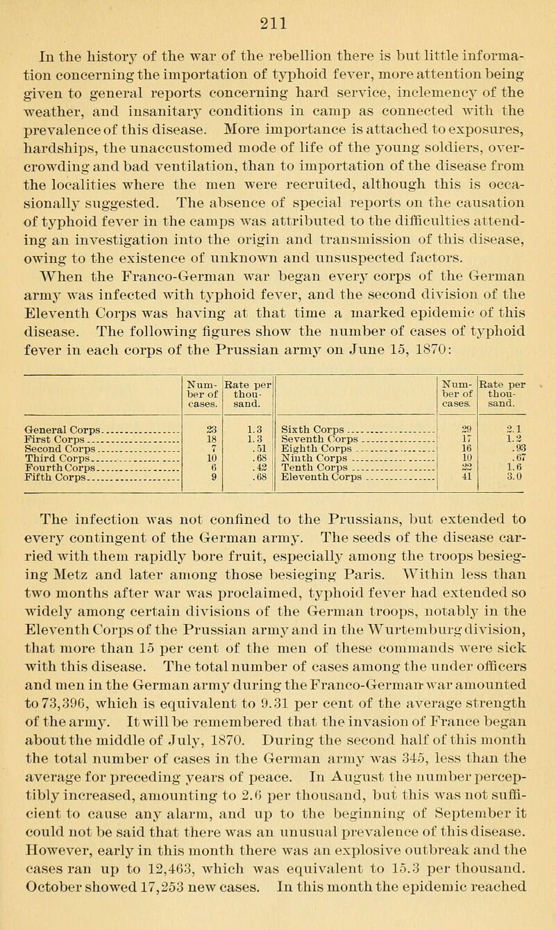 In the history of the war of the rebellion there is but little informa- tion concerning the importation of typhoid fever, more attention being given to general reports concerning hard service, inclemency of the weather, and insanitary conditions in camp as connected with the prevalence of this disease. More importance is attached to exposures, hardships, the unaccustomed mode of life of the young soldiers, over- crowding and bad ventilation, than to imiDortation of the disease from the localities where the men were recruited, although this is occa- sionall}' suggested. The absence of special reports on the causation of typhoid fever in the camps was attributed to the difficulties attend- ing an investigation into the origin and transmission of this disease, owing to the existence of unknown and unsuspected factors. When the Franco-German war began every corps of the German army was infected with typhoid fever, and the second division of the Eleventh Corps was having at that time a marked e]3idemic of this disease. The following figures show the number of cases of typhoid fever in each corps of the Prussian army on June 15, 1870: General Corps First Corps ... Second Corps. Third Corps.. rourthCorps- Pifth Corps... Num- Rate per ber of thou- cases. sand. 33 1.3 18 1.3 r .51 10 .68 6 .43 9 .68 Sixth Corps Seventh Corps. Eighth Corps .. Ninth Corps .-. Tenth Corps _.. Eleventh Corps Num- ber of cases. Rate per thou- sand. 3.1 1.3 .93 .67 1.6 3.0 The infection was not confined to the Prussians, but extended to every contingent of the German army. The seeds of the disease car- ried with them rapidly bore fruit, especially among the troops besieg- ing Metz and later among those besieging Paris. Within less than two months after war was proclaimed, typhoid fever had extended so widely among certain divisions of the German troops, notably in the Eleventh Corps of the Prussian army and in the Wurtemburg division, that more than 15 per cent of the men of these commands were sick with this disease. The total number of cases among the under officers and men in the German army during the Franco-German-war amounted to 73,396, which is equivalent to 9.31 per cent of the average strength of the army. It will be remembered that the invasion of France began about the middle of July, 1870. During the second half of this month the total number of cases in the German army was 345, less than the average for preceding years of peace. In August the number percep- tibly increased, amounting to 2.6 per thousand, but this was not suffi- cient to cause any alarm, and up to the beginning of September it could not be said that there was an unusual prevalence of this disease. However, early in this month there was an explosive outbreak and the cases ran uj) to 12,463, which was equivalent to 15.3 per thousand. October showed 17,253 new cases. In this month the epidemic reached
