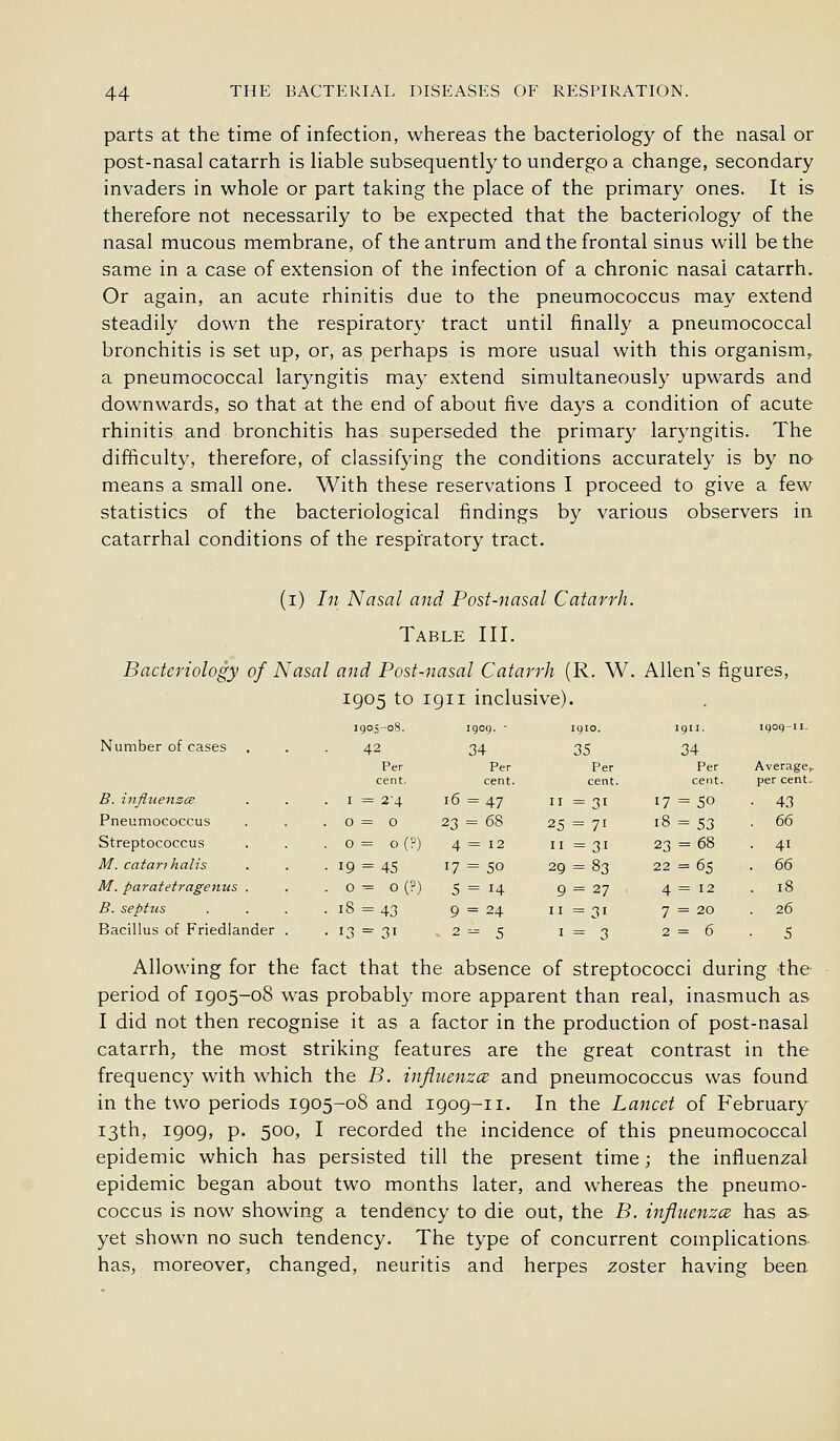 parts at the time of infection, whereas the bacteriology of the nasal or post-nasal catarrh is liable subsequently to undergo a change, secondary invaders in whole or part taking the place of the primary ones. It is therefore not necessarily to be expected that the bacteriology of the nasal mucous membrane, of the antrum and the frontal sinus will be the same in a case of extension of the infection of a chronic nasal catarrh. Or again, an acute rhinitis due to the pneumococcus may extend steadily down the respiratory tract until finally a pneumococcal bronchitis is set up, or, as perhaps is more usual with this organism^ a pneumococcal laryngitis may extend simultaneously upwards and downwards, so that at the end of about five days a condition of acute rhinitis and bronchitis has superseded the primary laryngitis. The difficulty, therefore, of classifying the conditions accurately is by no means a small one. With these reservations I proceed to give a few statistics of the bacteriological findings by various observers in catarrhal conditions of the respiratory tract. (i) In Nasal and Post-nasal Catarrh. Table III. Bacteriology of Nasal and Post-nasal Catarrh (R. W. Allen's figures, 1905 to 1911 inclusive). 1905-08. 1909. • 1910. 1911. 1909-11. Number of cases 42 34 35 34 Per Per Per Per Average cent. cent. cent. cent. per cent B. influenza . 1=2-4 16 = 47 II = 31 17 = 50 43 Pneumococcus . 0=0 23 = 68 25 = 71 18 = 53 66 Streptococcus . 0= o(?) 4 = 12 II = 31 23 = 68 41 M. catanhalis • 19 = 45 17 = 50 29 = 83 22 = 65 66 M. paratetragenus . . 0 = 0 (?) 5 = 14 9 = 27 4 = 12 18 B. septus ■ 18 = 43 9 = 24 11=31 7 = 20 26 Bacillus of Friedlander . • 13 = 31 2=5 I = 3 2 = 6 5 Allowing for the fact that the absence of streptococci during the period of 1905-08 was probably more apparent than real, inasmuch as I did not then recognise it as a factor in the production of post-nasal catarrh, the most striking features are the great contrast in the frequency with which the B. infltienzce and pneumococcus was found in the two periods 1905-08 and 1909-11. In the Lancet of February 13th, 1909, p. 500, I recorded the incidence of this pneumococcal epidemic which has persisted till the present time; the influenzal epidemic began about two months later, and whereas the pneumo- coccus is now showing a tendency to die out, the B. inflnenzcB has a& yet shown no such tendency. The type of concurrent complications- has, moreover, changed, neuritis and herpes zoster having been.