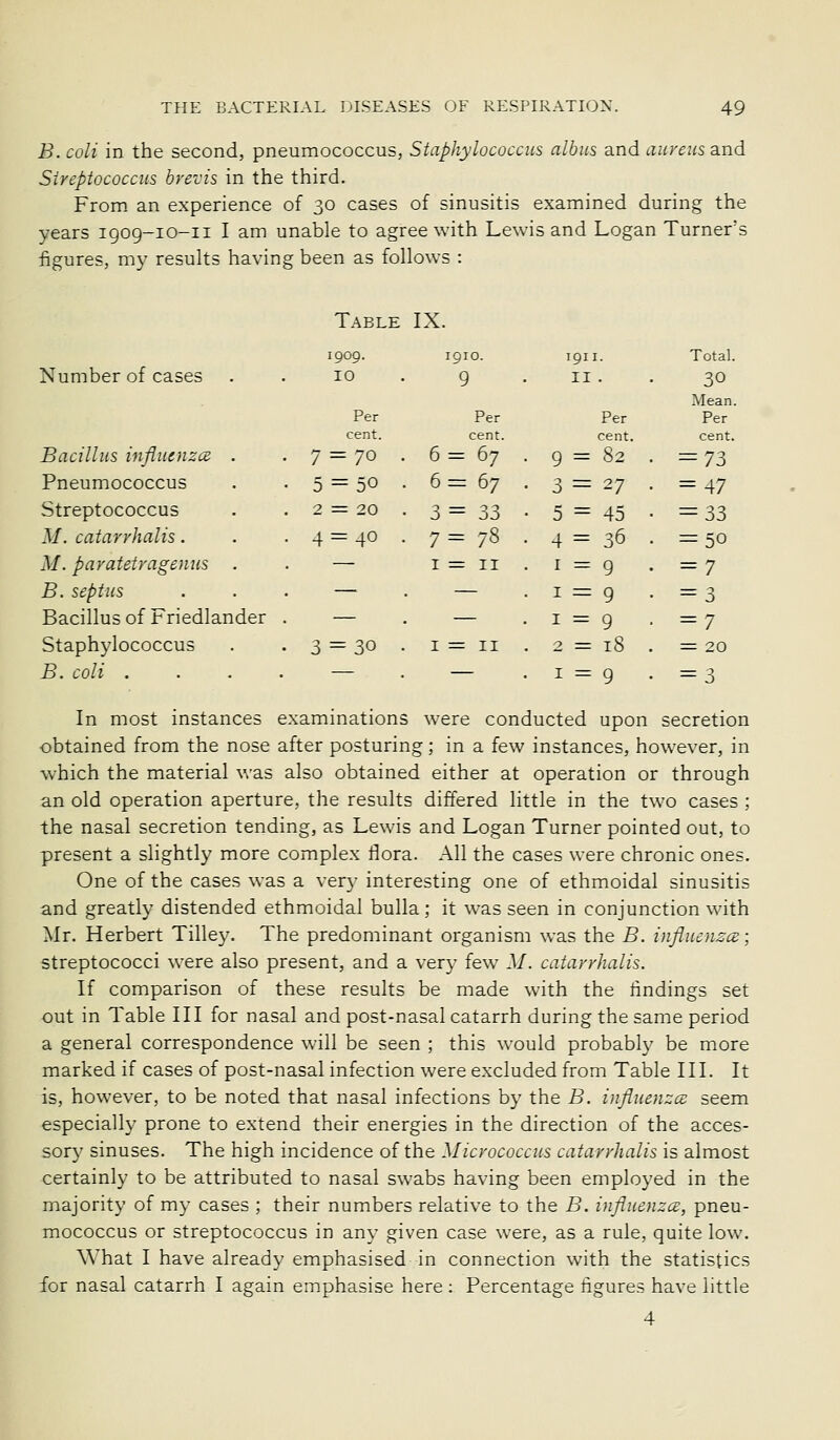 B. coli in the second, pneumococcus, Staphylococcus albns and auyeus Sind Sirepiococcus brevis in the third. From an experience of 30 cases of sinusitis examined during the years 1909-10-11 I am unable to agree with Lewis and Logan Turner's figures, my results having been as follows : Table IX. 1909. 1910. [91 . Total 10 9 II 30 Mean Per Per Per Per cent. cent. cent. cent. • 7 = 70 . 6= 67 9 = 82 = 73 • 5 = 50 . 6= 67 3 = 27 = 47 2 = 20 3 = 33 5 = 45 = 33 • 4 = 40 . 7 = 78 4 = 36 = 50 — I = II I = 9 = 7 —' — I = 9 = 3 — — I = 9 = 7 • 3 = 30 . I = II 0 = 18 = 20 — — I =r 9 = 3 Number of cases Bacillus influenzcB . Pneumococcus Streptococcus M. catarrhalis. M. paratetragenus . B. septus Bacillus of Friedlander Staphylococcus B. coli . In most instances examinations were conducted upon secretion obtained from the nose after posturing; in a few instances, however, in which the material was also obtained either at operation or through an old operation aperture, the results differed little in the two cases ; the nasal secretion tending, as Lewis and Logan Turner pointed out, to present a slightly more complex liora. All the cases were chronic ones. One of the cases was a very interesting one of ethmoidal sinusitis and greatly distended ethmoidal bulla; it was seen in conjunction with Mr. Herbert Tilley. The predominant organism was the B. influenzcB; streptococci were also present, and a very few -V. catarrhalis. If comparison of these results be made with the findings set out in Table III for nasal and post-nasal catarrh during the same period a general correspondence will be seen ; this would probably be more marked if cases of post-nasal infection were excluded from Table III. It is, however, to be noted that nasal infections by the B. influenza: seem especially prone to extend their energies in the direction of the acces- sory sinuses. The high incidence of the Micrococcus catarrhalis is almost certainly to be attributed to nasal swabs having been employed in the majority of my cases ; their numbers relative to the B. influenza:, pneu- mococcus or streptococcus in any given case were, as a rule, quite low. What I have already emphasised in connection with the statistics for nasal catarrh I again emphasise here : Percentage figures have little 4