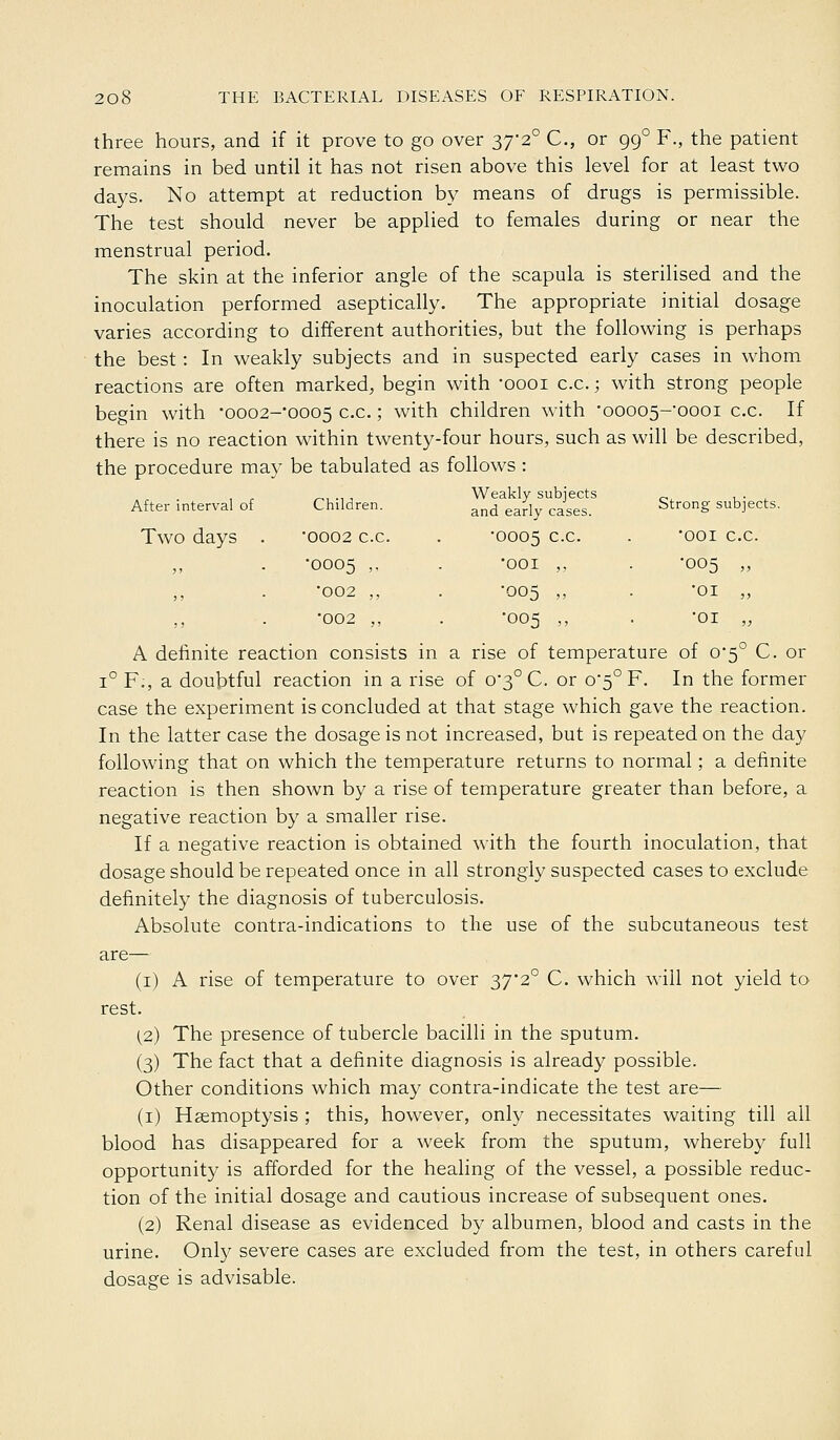 three hours, and if it prove to go over 37-2° C, or 99° F., the patient remains in bed until it has not risen above this level for at least two days. No attempt at reduction by means of drugs is permissible. The test should never be applied to females during or near the menstrual period. The skin at the inferior angle of the scapula is sterilised and the inoculation performed aseptically. The appropriate initial dosage varies according to different authorities, but the following is perhaps the best: In weakly subjects and in suspected early cases in whom reactions are often marked, begin with -oooi c.c.; with strong people begin with •ooo2-ooo5 c.c.; with children with oooos-'oooi c.c. If there is no reaction within twenty-four hours, such as will be described, the procedure may be tabulated as follows : ^^^Griklv subiGcts After interval of Children. and early cases. Strong subjects. Two days . 0002 c.c. . '0005 c.c. . 'ooi c.c. •0005 ,, . -001 ,, . -005 „ •002 ,, . -005 ,, . -01 „ •002 ,, . -005 ,, . -01 „ A definite reaction consists in a rise of temperature of o'5° C. or 1° F;, a doubtful reaction in a rise of o'3°C. or o'5° F. In the former case the experiment is concluded at that stage which gave the reaction. In the latter case the dosage is not increased, but is repeated on the day following that on which the temperature returns to normal; a definite reaction is then shown by a rise of temperature greater than before, a negative reaction by a smaller rise. If a negative reaction is obtained with the fourth inoculation, that dosage should be repeated once in all strongly suspected cases to exclude definitely the diagnosis of tuberculosis. Absolute contra-indications to the use of the subcutaneous test are— (i) A rise of temperature to over 372° C. which will not yield to rest. (2) The presence of tubercle bacilli in the sputum. (3) The fact that a definite diagnosis is already possible. Other conditions which may contra-indicate the test are— (i) Haemoptysis ; this, however, only necessitates waiting till all blood has disappeared for a week from the sputum, whereby full opportunity is afforded for the healing of the vessel, a possible reduc- tion of the initial dosage and cautious increase of subsequent ones. (2) Renal disease as evidenced by albumen, blood and casts in the urine. Only severe cases are excluded from the test, in others careful dosage is advisable.