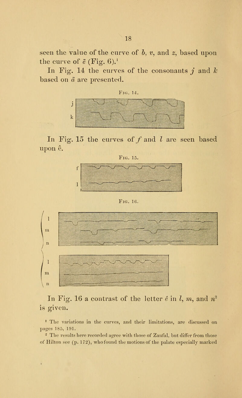 seen the value of the curve of &, v, and z, based upon the curve of e (Fig. 6)/ In Fig. 14 the curves of the consonants j and Jc based on a are presented. Fkj. 14, In Fig. 15 the curves of/* and I are seen based upon e. Fig. 15. Fig. 16. r 1 _. \» In Fig. 16 a contrast of the letter S in I, m, and ti^ is sfiven. ' The variations in the curves, and their limitations, are discussed on pajjes 185, 191. 2 The results here recorded atrree with those of Zaufal, but differ from those of Hilton see (p. 172), wliofound the motions of the palate especially marked