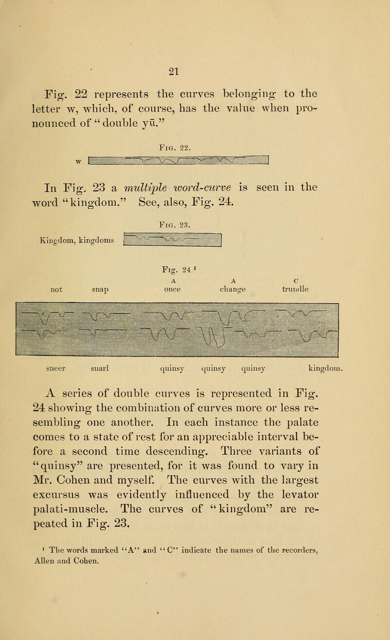 Fig. 22 represents the curves belonging to the letter w, which, of course, has the value when pro- nounced of  double yu. Fig. 22. In Fig. 23 a multiple word-curve is seen in the word kingdom. See, also. Fig. 24. Kingdom, kingdoms not snap Fig. 23. Fig. 24.' A once A chanire c trundle snarl quinsy quinsy quinsy kingdom. A series of double curves is represented in Fig. 24 showing the combination of curves more or less re- sembling one another. In each instance the palate comes to a state of rest for an appreciable interval be- fore a second time descending. Three variants of quinsy are presented, for it was found to vary in Mr. Cohen and myself. The curves with the largest excursus was evidently influenced by the levator palati-muscle. The curves of kingdom are re- peated in Fig. 23. ' Tlie words marked A and  C indicate the names of the recorders, Allen and Cohen.