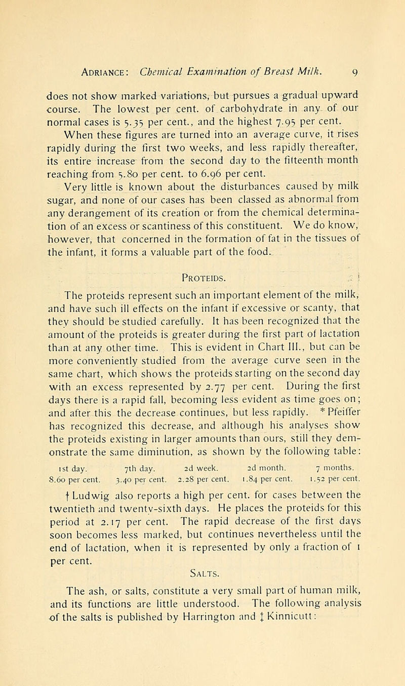 does not show marked variations, but pursues a gradual upward course. The lowest per cent, of carbohydrate in any of our normal cases is 5.35 per cent., and the highest 7.95 per cent. When these figures are turned into an average curve, it rises rapidly during the first two weeks, and less rapidly thereafter, its entire increase from the second day to the fifteenth month reaching from 5.80 per cent, to 6.96 per cent. Very little is known about the disturbances caused by milk sugar, and none of our cases has been classed as abnormal from any derangement of its creation or from the chemical determina- tion of an excess or scantiness of this constituent. We do know, however, that concerned in the formation of fat in the tissues of the infant, it forms a valuable part of the food. Proteids. . ' The proteids represent such an important element of the milk, and have such ill effects on the infant if excessive or scanty, that they should be studied carefully. It has been recognized that the amount of the proteids is greater during the first part of lactation than at any other time. This is evident in Chart III., but can be more conveniently studied from the average curve seen in the same chart, which shows the proteids starting on the second day with an excess represented by 2.77 per cent. During the first days there is a rapid fall, becoming less evident as time goes on; and after this the decrease continues, but less rapidly. * Pfeiffer has recognized this decrease, and although his analyses show the proteids existing in larger amounts than ours, still they dem- onstrate the same diminution, as shown by the following table: 1st day. 7th day. 2d week. 2d month. 7 months. 8.60 per cent. 3.40 per cent. 2.28 per cent. 1.84 per cent. 1.52 per cent. f Ludwig also reports a high per cent, for cases between the twentieth and twenty-sixth days. He places the proteids for this period at 2.17 per cent. The rapid decrease of the first days soon becomes less marked, but continues nevertheless until the end of lactation, when it is represented by only a fraction of 1 per cent. Salts. The ash, or salts, constitute a very small part of human milk, and its functions are little understood. The following analysis of the salts is published by Harrington and \ Kinnicutt: