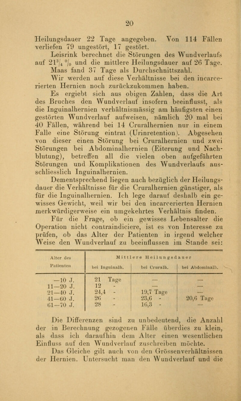 Heilungsdauer 22 Tage angegeben. Von 114 Fällen verliefen 79 ungestört, 17 gestört. Leisrink berechnet die Störungen des Wundverlaufs auf 21^/4 % und die mittlere Heilungsdauer auf 26 Tage. Maas fand 37 Tage als Durchscbnittszahl. Wir werden auf diese Verhältnisse bei den incarce- rierten Hernien noch zurückzukommen haben. Es ergiebt sich aus obigen Zahlen, dass die Art des Bruches den Wund verlauf insofern beeinflusst, als die Inguinalhernien verhältnismässig am häufigsten einen gestörten Wundverlauf aufweisen, nämlich 20 mal bei 40 Fällen, während bei 14 Cruralhernien nur in einem Falle eine Störung eintrat (Urinretention). Abgesehen von dieser einen Störung bei Cruralhernien und zv/ei Störungen bei Abdominalhernien (Eiterung und Nach- blutung), betreffen all die vielen oben aufgeführten Störungen und Komplikationen des Wundverlaufs aus- schliesslich Inguinalhernien. Dementsprechend liegen auch bezüglich der Heilungs- dauer die Verhältnisse für die Cruralhernien günstiger, als für die Inguinalhernien. Ich lege darauf deshalb ein ge- wisses Gewicht, weil wir bei den incarcerierten Hernien merkwürdigerweise ein umgekehrtes Verhältnis finden. Für die Frage, ob ein gewisses Lebensalter die Operation nicht contraindiciere, ist es von Interesse zu prüfen, ob das Alter der Patienten in irgend welcher Weise den Wundverlauf zu beeinflussen im Stande sei: Alter des Patienten Mittlere H e i 1 u n g s d a u e r bei Inj^uinalli. bei Cruralb. bei Abdominal!). — 10 J. 21 Tage — — 11—20 J. 12 — — 21—40 J. 24,4 - 19,7 Tage — 41—GO .1. 2G 23,G - 20,6 Tage Gl—70 J. 28 1G,3 - — Die Differenzen sind zu unbedeutend, die Anzahl der in Berechnung gezogenen Fälle überdies zu klein, als dass ich daraufhin dem Alter einen wesentlichen Einfluss auf den W^undverlauf zuschreiben möchte. Das Gleiche gilt auch von den Grössen Verhältnissen der Hernien. Untersucht man den Wund verlauf und die