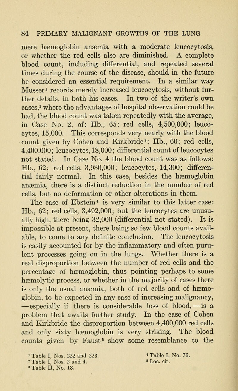 mere haemoglobin anaemia with a moderate leucocytosis, or whether the red cells also are diminished. A complete blood count, including differential, and repeated several times during the course of the disease, should in the future be considered an essential requirement. In a similar way Musser^ records merely increased leucocytosis, without fur- ther details, in both his cases. In two of the writer's own cases,2 where the advantages of hospital observation could be had, the blood count was taken repeatedly with the average, in Case No. 2, of: Hb., 65; red cells, 4,500,000; leuco- cytes, 15,000. This corresponds very nearly with the blood count given by Cohen and Kirkbride^: Hb., 60; red cells, 4,400,000; leucocytes, 18,000; differential count of leucocytes not stated. In Case No. 4 the blood count was as follows: Hb., 62; red cells, 3,980,000; leucocytes, 14,300; differen- tial fairly normal. In this case, besides the haemoglobin anaemia, there is a distinct reduction in the number of red cells, but no deformation or other alterations in them. The case of Ebstein^ is very similar to this latter case: Hb., 62; red cells, 3,492,000; but the leucocytes are unusu- ally high, there being 32,000 (differential not stated). It is impossible at present, there being so few blood counts avail- able, to come to any definite conclusion. The leucocytosis is easily accounted for by the inflaromatory and often puru- lent processes going on in the lungs. Whether there is a real disproportion between the number of red cells and the percentage of haemoglobin, thus pointing perhaps to some haemolytic process, or whether in the majority of cases there is only the usual anaemia, both of red cells and of haemo- globin, to be expected in any case of increasing malignancy, —especially if there is considerable loss of blood,—is a problem that awaits further study. In the case of Cohen and Kirkbride the disproportion between 4,400,000 red cells and only sixty haemoglobin is very striking. The blood counts given by Faust ^ show some resemblance to the 1 Table I, Nos. 222 and 223. * Table I, No. 76. 2 Table I, Nos. 2 and 4. ^ Loc. cit. 3 Table II, No. 13.