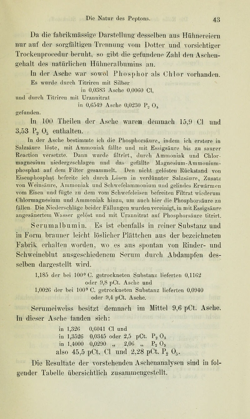 Da die fabrikinässige Darstellmig desselben aus Hühnereiern nur auf der sorgfältigen Trennung vom Dotter und vorsichtiger Trockenprocedur beruht, so gibt die gefundene Zahl den Aschen- gehalt des natürlichen Hühnerfi.lbumins an. In der Asche war sowol Phosphor als Chlor vorhanden. Es wurde durch Titiiren mit Silber iu 0,0383 Asche 0,0060 Cl, uud durch Titrireu mit Urannitrat in 0,6549 Asche 0,0230 P« O5 gefunden. In 100 Theilen der Asche waren demnach 15,9 Cl und 3,53 Pg O5 enthalten. In der Asche bestimmte ich die Phosphorsäure, indem ich erstere in Salzsäure löste, mit Ammoniak fällte und mit Essigsäure bis zu saurer Reaction versetzte. Dann wurde filtrirt, durch Ammoniak und Chlor- magnesium niedergeschlagen und das gefällte Magnesium-Ammonium- phosphat auf dem Filter gesammelt. Den nicht gelösten Rückstand von Eisenphosphat befreite ich durch Lösen in verdünnter Salzsäure, Zusatz von Weinsäure, Ammoniak und Schwefelammonium und gelindes Erwärmen vom Eisen und fügte zu dem vom Schwefeleisen befreiten Filtrat wiederum Chloi'magnesium und Ammoniak hinzu, um aucli hier die Phosphorsäure zu fällen. Die Niederschläge beider Fällungen wurden vereinigt, in mit Essigsäure angesäuertem Wasser gelöst und mit Urannitrat auf Phosphorsäure titrirt. Serumalbumiu. Es ist ebenfalls in reiner Substanz und in Form brauner leicht löslicher Plättchen aus der bezeichneten Fabrik erhalten worden, wo es aiis spontan von Rinder- und Schweineblut ausgeschiedenem Serum durch Abdampfen des- selben dargestellt wird. 1,185 der bei 100 C. getrockneten Substanz lieferten 0,1162 oder 9,8 pCt. Asche und 1,0026 der bei 100« C. getrockneten Substanz lieferten 0,0940 oder 9,4 pCt. Asche. Serumeiweiss besitzt demnach im Mittel 9,6 pCt. Asche. In dieser Asche fanden sich: ^ in 1,326 0,6041 Cl und iu 1,3526 0,0345 oder 2,5 pCt. P2 O5 in 1,4000 0,0290 „ 2,06 „ P2 O5 also 45,5 pCt. Cl und 2,28 pCt. Pg 0,. Die Resultate der vorstehenden Aschenanalysen sind in fol- gender Tabelle übersichtlich zusammengestellt.