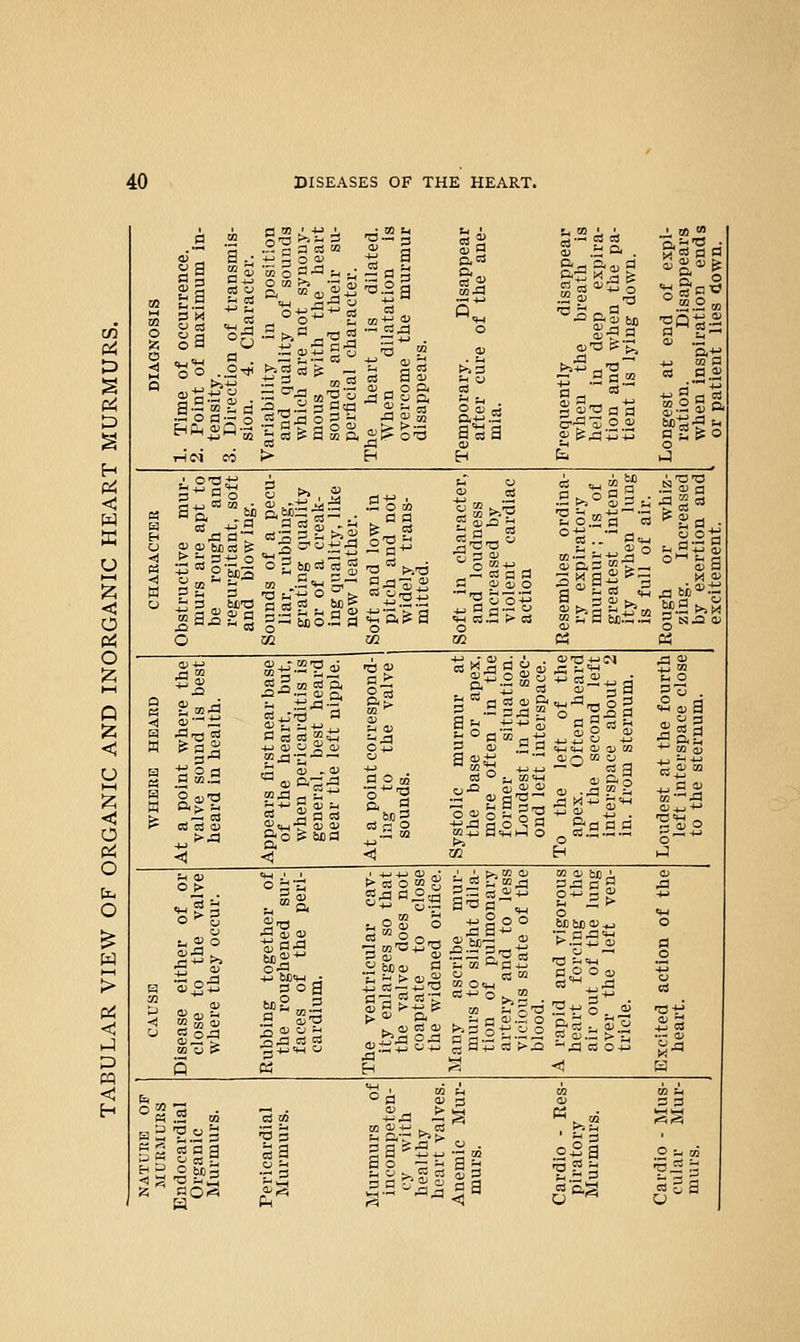 ■So |.- -13-?^-I 11 ^^ ^5_g-o- ^J CS S « or 5 o g bed's g ra CS ^ ^ o |ti ^ S nS g-g-. = S S O M mm <A W a> 5| |2„3^ g^ ^^:2So5g^ • .o ■^^ ^^ ;;^ ;^ o ?. oj:;-3 fc « => 2? S 3iS - ^^ ^-^ a g — • ^S «flS°ta 2 =s —-^^ o-^s2f i:i II il-:irfis iio: Q (5 h ^ '^ ' fl u ^ K '5 03 a a «a 5 wp ■- 3 ^ rqS a-S H U ga^5«-^«5 o2„ -di: ,•:: « as « c a a