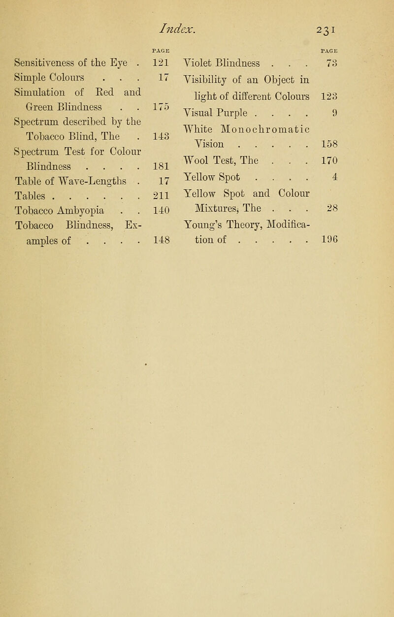 PAGE Sensitiveness of the Eye . 121 Simple Colours ... 17 Simulation of Red and Green Blindness . . 175 Spectrum described by the Tobacco Bhnd, The . 143 Spectrum Test for Colour Blindness . . . . 181 Table of Wave-Lengths . 17 Tables 211 Tobacco Ambyopia . . 140 Tobacco Blindness, Ex- amples of ... • 148 Violet Blindness ... 73 Visibility of an Object in light of different Colours 123 Visual Purple .... 9 White Monochromatic Vision 158 Wool Test, The . . . 170 Yellow Spot .... 4 Yellow Spot and Colour Mixtures^ The . . . 28 Young's Theory, Modifica- tion of 196