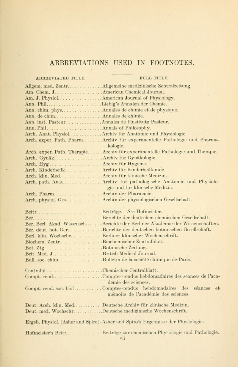 ABBREVIATED TITLE. FULL TITLE. AUgem. med. Zentr AUgemeine medizinische Zentralzeitung. Am. Chem. J American Chemical Journal. Am. J. Physiol American Journal of Physiology. Ann. Phil Liebig's Annalen der Chemie. Ann. chim. phys Annalt^s de chimie et de physique. Ann. de chim Annales de chimie. Ann. inst. Pasteur Annales de I'in.stitute Pasteur. Ann. Phil Annals of Philosophy. Arch. Anat. Physiol Archiv fur Anatomie und Physiologie. Arch, exper. Path. Pharm Archiv fiir experimentelle Pathologic und Pharma- kologie. Arch, exper. Path. Therapie Archiv fur experimentelle Pathologie und Therapie. Arch. Gynak Archiv fiir Gynakologie. Arch. Hyg Archiv fiir Hygiene. Arch. Kinderheilk Archiv fiir Kinderheilkunde. Arch. klin. Med Archiv fiir klinische Medizin. Arch. path. Anat Archiv fiir pathologische Anatomie und Physiolo- gie und fiir klinische Medizin. Arch. Pharm Archiv der Pharmacie. Arch, physiol. Ges Archiv der physiologischen Gesellschaft. Beitr Beitrage. See Hofraeister. Ber Berichte der deutschen chemischen Gesellschaft. Ber. Berl. Akad. Wissensch Berichte der Berliner .\kademie der Wissenschaften. Ber. deut. hot. Ger Berichte der deutschen botanischen Gesellschaft. Berl. klin. Wochschr Berliner klinischer Wochenschrift. Biochem. Zentr Biochemischer Zentralblatt. Bot. Ztg Botanische Zeitung. Brit. Med. J British Medical Journal. Bull. soc. chim Bulletin de la soci^t^ chimique de Paris. Centralbl Chemischer Centralblatt. Compt. rend Comptes-rendus hebdomadaires des stances de I'aca- d^mie des sciences. Compt. rend. soc. biol Comptes-rendus hebdomadaires des stances et memoirs de I'acad^mie des sciences. Deut. Arch. klin. Med Deutsche Archiv fiir klinische Medizin. Deut. med. Wochschr Deutsche medizinische Wochenschrift. Ergeb. Physiol. (Asherand Spiro).Asher and Spire's Ergebnisse der Physiologie. Hofmeister's Beitr Beitrage zur chemischen Physiologie und Pathologie.