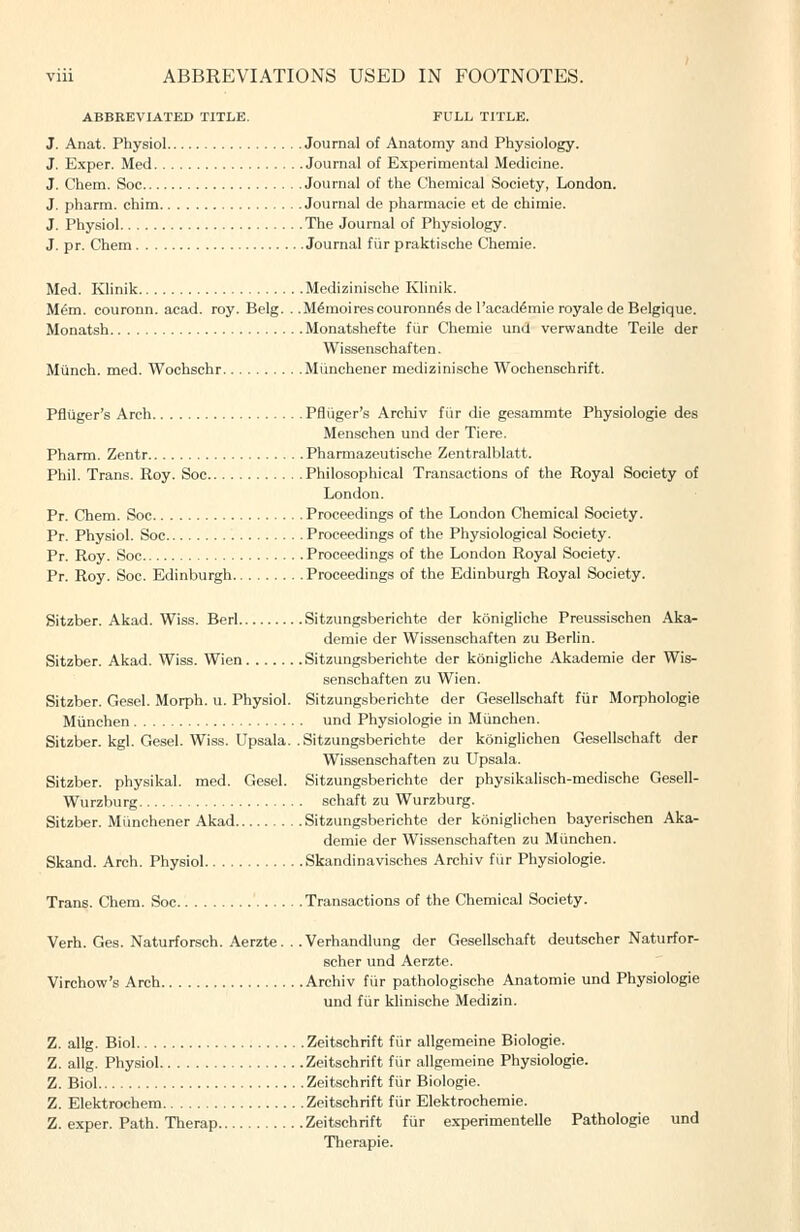 ABBBEVIATED TITLE. FULL TITLE. J. Anat. Physiol Journal of Anatomy and Physiology. J. Exper. Med Journal of E.xperimental Medicine. J. Chem. Soc Journal of the Chemical Society, London. J. pharm. chim Journal de pharmacie et de chimie. J. Physiol The Journal of Physiology. J. pr. Chem Journal fiir praktische Chemie. Med. Klinik Medizinische Klinik. Mem. couronn. acad. roy. Belg. . .M6moirescouronn6s de I'aead^mie royale de Belgique. Monatsh Monatshefte fiir Chemie und verwandte Telle der Wissenschaften. Miinch. med. Wochschr Miinchener medizinische Wochensohrift. PfJiiger's Arch Pfliiger's Archiv fiir die gesammte Physiologie des Menschen und der Tiere. Pharm. Zentr Pharmazeutische Zentralblatt. Phil. Trans. Roy. Soc Philosophical Transactions of the Royal Society of London. Pr. Chem. Soc Proceedings of the London Chemical Society. Pr. Physiol. Soc Proceedings of the Physiological Society. Pr. Roy. Soc Proceedings of the London Royal Society. Pr. Roy. Soc. Edinburgh Proceedings of the Edinburgh Royal Society. Sitzber. Akad. Wiss. Berl Sitzungsberichte der konigliche Preussischen Aka- demie der Wissenschaften zu Berlin. Sitzber. Akad. Wiss. Wien Sitzungsberichte der konigliche Akademie der Wis- senschaften zu Wien. Sitzber. Gesel. Morph. u. Physiol. Sitzungsberichte der Gesellschaft fiir Morphologic Miinchen und Physiologie in Mimchen. Sitzber. kgl. Gesel. Wiss. Upsala. .Sitzungsberichte der koniglichen Gesellschaft der Wissenschaften zu Upsala. Sitzber. physikal. med. Gesel. Sitzungsberichte der physikalisch-medische Gesell- Wurzburg schaft zu Wurzburg. Sitzber. Miinchener Akad Sitzungsberichte der koniglichen bayerischen Aka- demie der Wissenschaften zu Miinchen. Skand. Arch. Physiol Skandinavisches Archiv fiir Physiologie. Trans. Chem. Soc Transactions of the Chemical Society. Verb. Ges. Naturforsch. Aerzte. . .Verhandlung der Gesellschaft deutscher Naturfor- scher und Aerzte. Virchow's Arch Archiv fiir pathologische Anatomic und Physiologie und fiir kHnische Medizin. Z. allg. Biol Zeitschrift fiir allgemeine Biologic. Z. allg. Physiol Zeitschrift fiir allgemeine Physiologie. Z. Biol Zeitschrift fiir Biologic. Z. Elektrochem Zeitschrift fiir Elektrochemie. Z. exper. Path. Therap Zeitschrift fiir e.xperimentelle Pathologic und Therapie.