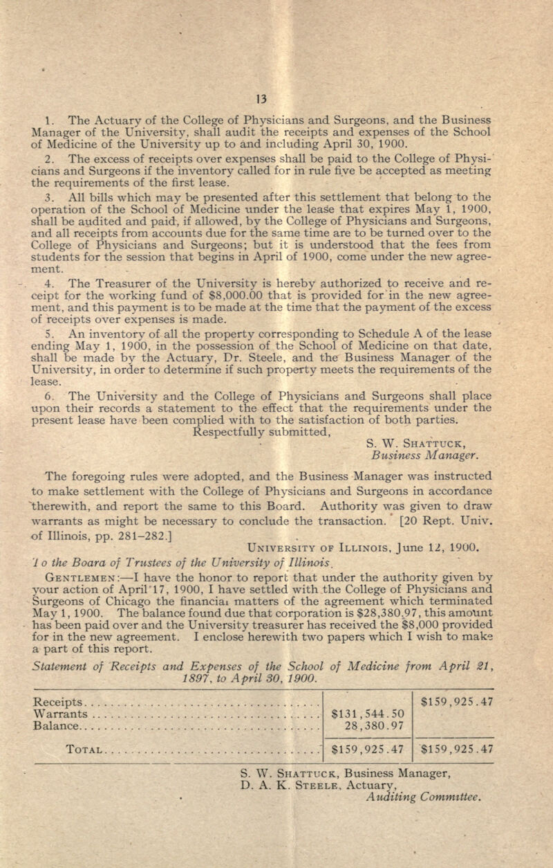 1. The Actuary of the College of Physicians and Surgeons, and the Business Manager of the University, shall audit the receipts and expenses of the School of Medicine of the University up to and including April 30, 1900. 2. The excess of receipts over expenses shall be paid to the College of Physi- cians and Surgeons if the inventory called for in rule five be accepted as meeting the requirements of the first lease. 3. All bills which may be presented after this settlement that belong to the operation of the School of Medicine under the lease that expires May 1, 1900, shall be audited and paid, if allowed, by the College of Physicians and Surgeons, and all receipts from accounts due for the same time are to be turned over to the College of Physicians and Surgeons; but it is understood that the fees from students for the session that begins in April of 1900, come under the new agree- ment. 4. The Treasurer of the University is hereby authorized to receive and re- ceipt for the working fund of $8,000.00 that is provided for in the new agree- ment, and this payment is to be made at the time that the payment of the excess of receipts over expenses is made. 5. An inventory of all the property corresponding to Schedule A of the lease ending May 1, 1900, in the possession of the School of Medicine on that date, shall be made by the Actuary, Dr. Steele, and the Business Manager of the University, in order to determine if such property meets the requirements of the lease. 6. The University and the College of Physicians and Surgeons shall place upon their records a statement to the effect that the requirements under the present lease have been complied with to the satisfaction of both parties. Respectfully submitted, S. W. SHATTUCK, Business Manager. The foregoing rules were adopted, and the Business Manager was instructed to make settlement with the College of Physicians and Surgeons in accordance therewith, and report the same to this Board. Authority was given to draw warrants as might be necessary to conclude the transaction. [20 Rept. Univ. of Illinois, pp. 281-282.] UNIVERSITY OF ILLINOIS, June 12, 1900. '1 o the Boara of Trustees of the University of Illinois, GENTLEMEN:—I have the honor to report that under the authority given by your action of April'17, 1900, I have settled with the College of Physicians and Surgeons of Chicago the financial matters of the agreement which terminated May 1, 1900. The balance found due that corporation is $28,380.97, this amount has been paid over and the University treasurer has received the $8,000 provided for in the new agreement. I enclose herewith two papers which I wish to make a part of this report. Statement of Receipts and Expenses of the School of Medicine from April 21, 1897. to April 30, 1900. Receipts ..... . . $159,925.47 Warrants . . . . $131,544.50 Balance 28 380.97 TOTAL ' $159,925.47 $159,925.47 S. W. SHATTUCK, Business Manager, D. A. K. STEELE. Actuary, Auditing Committee.