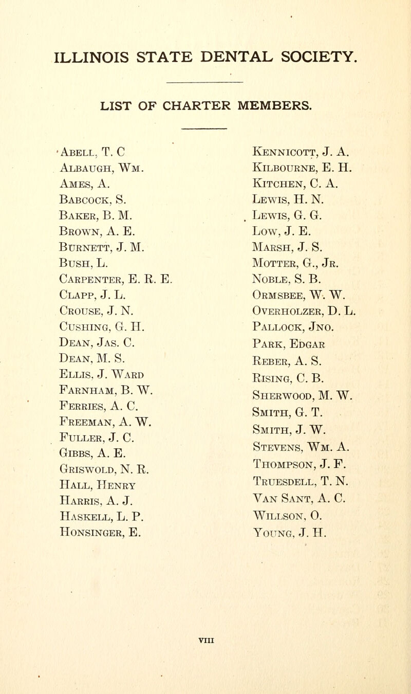 LIST OF CHARTER MEMBERS. •Abell, T. C Albaugh, Wm. Ames, A. Babcock, S. Baker, B. M. Brown, A. E. Burnett, J. M. Bush, L. Carpenter, E. R. E. Clapp, J. L. Crouse, J. N. Cushing, G. H. Dean, Jas. C. Dean, M. S. Ellis, J. Ward Farnham, B. W. Ferries, A. C. Freeman, A. W. Fuller, J. C. Gibbs, A. E. Griswold, N. R. Hall, Henry Harris, A. J. Haskell, L. P. Honsinger, E. Kennicott, J. A. KlLBOURNE, E. H. Kitchen, C. A. Lewis, H. N. Lewis, G. G. Low, J. E. Marsh, J. S. Motter, G., Jr. Noble, S. B. Ormsbee, W. W. overholzer, d. l. Pallock, Jno. Park, Edgar Reber, A. S. Rising, C. B. Sherwood, M. W. Smith, G. T. Smith, J. W. Stevens, Wm. A. Thompson, J. F. Truesdell, T. N. Van Sant, A. C. WlLLSON, 0. Young, J. H.