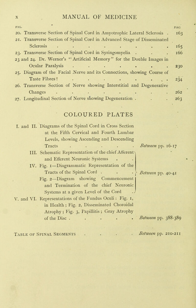 20. Transverse Section of Spinal Cord in Amyotrophic Lateral Sclerosis . 21. Transverse Section of Spinal Cord in Advanced Stage of Disseminated Sclerosis ........ 23. Transverse Section of Spinal Cord in Syringomyelia . 23 and 24. Dr. Werner's Artificial Memory for the Double Images in Ocular Paralysis ....... 25. Diagram of the Facial .Nerve and its Connections, showing Course of Taste Fibres f . . . . . ... 26. Transverse Section of Nerve showing Interstitial and Degenerative Changes ........ 27. Longitudinal Section of Nerve showing Degeneration . PAG 163 165 166 230 234' 262 263 COLOURED PLATES I. and II. Diagrams of the Spinal Cord in Cross Section at the. Fifth Cervical and Fourth Lumbar Levels, showing Ascending and Descending Tracts . . . . . III. Schematic Representation of the chief Afferent and Efferent Neuronic Systems IV. Fig. I—Diagrammatic Representation of the Tracts of the Spinal Cord . Fig. 2—Diagram showing Commencement and Termination of the chief Neuronic Systems at a given Level of the Cord V. and VI. Representations of the Fundus Oculi: Fig. i, in Health ; Fig. 2, Disseminated Choroidal Atrophy ; Fig. 3, Papillitis ; Gray Atrophy of the Disc ..... Between pp. 16-17 ^ Between pp. 40-41 Between pp. 388-389 Table of Spinal Segments Between pp. 210-211