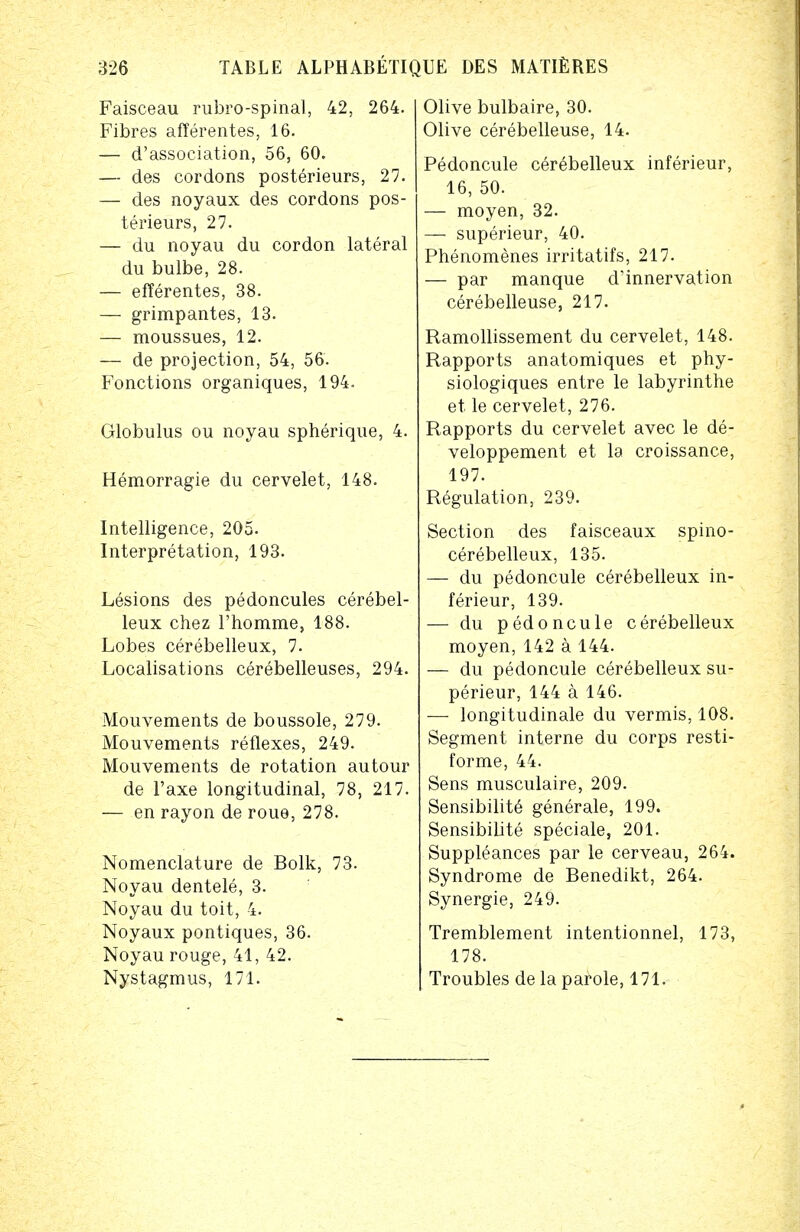 Faisceau rubro-spinal, 42, 264. Fibres afferentes, 16. — d'association, 56, 60. — des cordons posterieurs, 27. — des noyaux des cordons pos- terieurs, 27. — du noyau du cordon lateral du bulbe, 28. — efferentes, 38. — grimpantes, 13. — moussues, 12. — de projection, 54, 56. Fonctions organiques, 194. Globulus ou noyau spherique, 4. Hemorragie du cervelet, 148. Intelligence, 205. Interpretation, 193. Lesions des pedoncules cerebel- leux chez rhomme, 188. Lobes cerebelleux, 7. Localisations cerebelleuses, 294. Mouvements de boussole, 279. Mouvements reflexes, 249. Mouvements de rotation autour de l'axe longitudinal, 78, 217. — en rayon de roue, 278. Nomenclature de Bolk, 73. Noyau dentele, 3. Noyau du toit, 4. Noyaux pontiques, 36. Noyau rouge, 41, 42. Nystagmus, 171. Olive bulbaire, 30. Olive cerebelleuse, 14. Pedoncule cerebelleux inferieur, 16, 50. — moyen, 32. — superieur, 40. Phenomenes irritatifs, 217. — par manque denervation cerebelleuse, 217. Ramollissement du cervelet, 148. Rapports anatomiques et phy- siologiques entre le labyrinthe et le cervelet, 276. Rapports du cervelet avec le de- veloppement et la croissance, 197. Regulation, 239. Section des faisceaux spino- cerebelleux, 135. — du pedoncule cerebelleux in- ferieur, 139. — du pedoncule cerebelleux moyen, 142 a 144. — du pedoncule cerebelleux su- perieur, 144 a 146. — longitudinale du vermis, 108. Segment interne du corps resti- forme, 44. Sens musculaire, 209. Sensibility generale, 199. Sensibilite speciale, 201. Suppleances par le cerveau, 264. Syndrome de Benedikt, 264. Synergie, 249. Tremblement intentionnel, 173, 178. Troubles de la parole, 171.