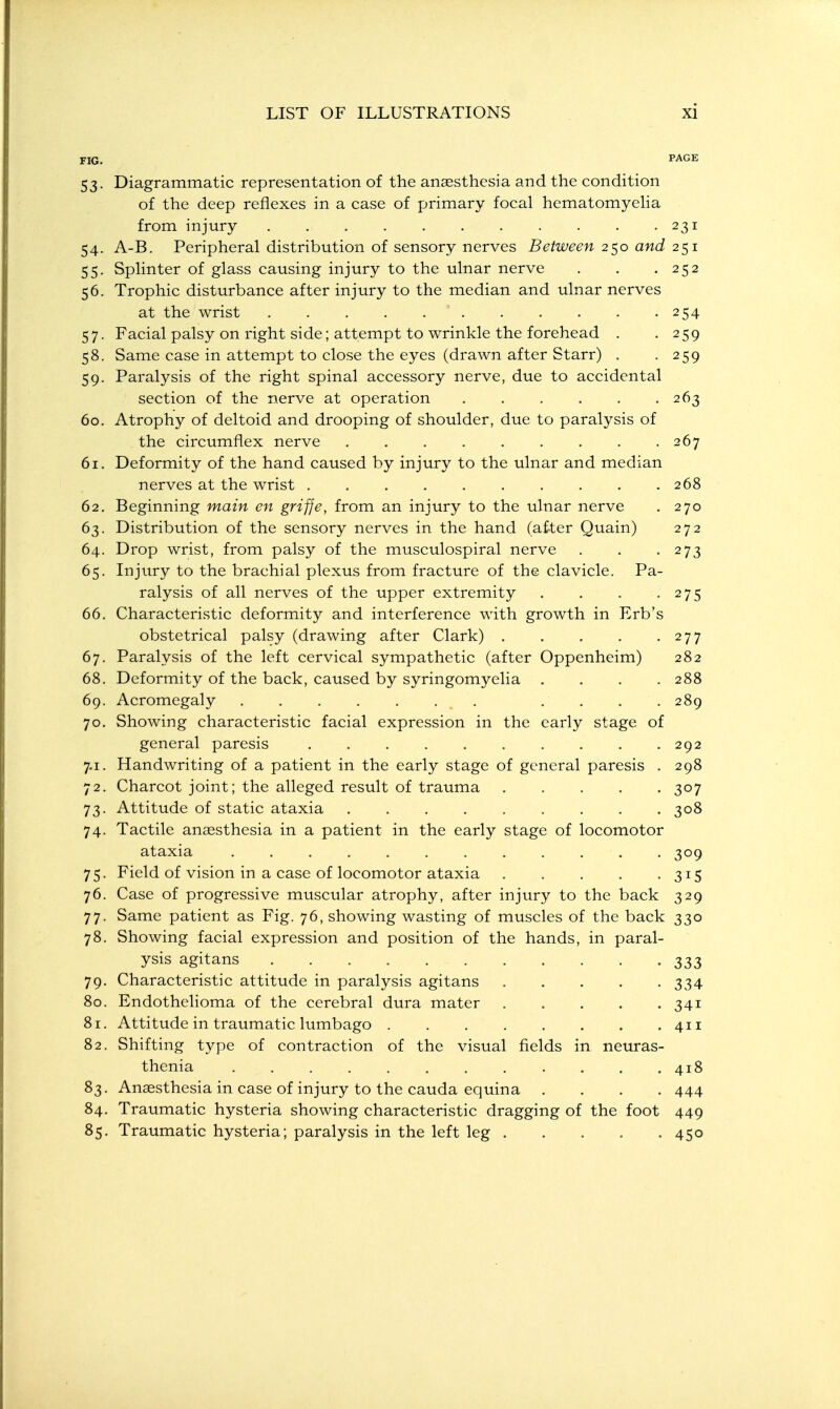53. Diagrammatic representation of the anaesthesia and the condition of the deep reflexes in a case of primary focal hematomyelia from injury 231 54. A-B. Peripheral distribution of sensory nerves Between 2^,0 and 2^1 55. Splinter of glass causing injury to the ulnar nerve . . .252 56. Trophic disturbance after injury to the median and ulnar nerves at the wrist 254 57. Facial palsy on right side; attempt to wrinkle the forehead . -259 58. Same case in attempt to close the eyes (drawn after Starr) . -259 59. Paralysis of the right spinal accessory nerve, due to accidental section of the nerve at operation 263 60. Atrophy of deltoid and drooping of shoulder, due to paralysis of the circumflex nerve 267 61. Deformity of the hand caused by injury to the ulnar and median nerves at the wrist 268 62. Beginning main en griffe, from an injury to the ulnar nerve . 270 63. Distribution of the sensory nerves in the hand (after Quain) 272 64. Drop wrist, from palsy of the musculospiral nerve . . -273 65. Injury to the brachial plexus from fracture of the clavicle. Pa- ralysis of all nerves of the upper extremity . . . -275 66. Characteristic deformity and interference with growth in Erb's obstetrical palsy (drawing after Clark) 277 67. Paralysis of the left cervical sympathetic (after Oppenheim) 282 68. Deformity of the back, caused by syringomyelia . , . .288 69. Acromegaly .... 289 70. Showing characteristic facial expression in the early stage of general paresis 292 7.1. Handwriting of a patient in the early stage of general paresis . 298 72. Charcot joint; the alleged result of trauma 307 73. Attitude of static ataxia 308 74. Tactile anaesthesia in a patient in the early stage of locomotor ataxia ............ 309 75. Field of vision in a case of locomotor ataxia 315 76. Case of progressive muscular atrophy, after injury to the back 329 77. Same patient as Fig. 76, showing wasting of muscles of the back 330 78. Showing facial expression and position of the hands, in paral- ysis agitans 333 79. Characteristic attitude in paralysis agitans 334 80. Endothelioma of the cerebral dura mater 341 81. Attitude in traumatic lumbago 411 82. Shifting type of contraction of the visual fields in neuras- thenia 418 83. Anaesthesia in case of injury to the Cauda equina .... 444 84. Traumatic hysteria showing characteristic dragging of the foot 449 85. Traumatic hysteria; paralysis in the left leg 450