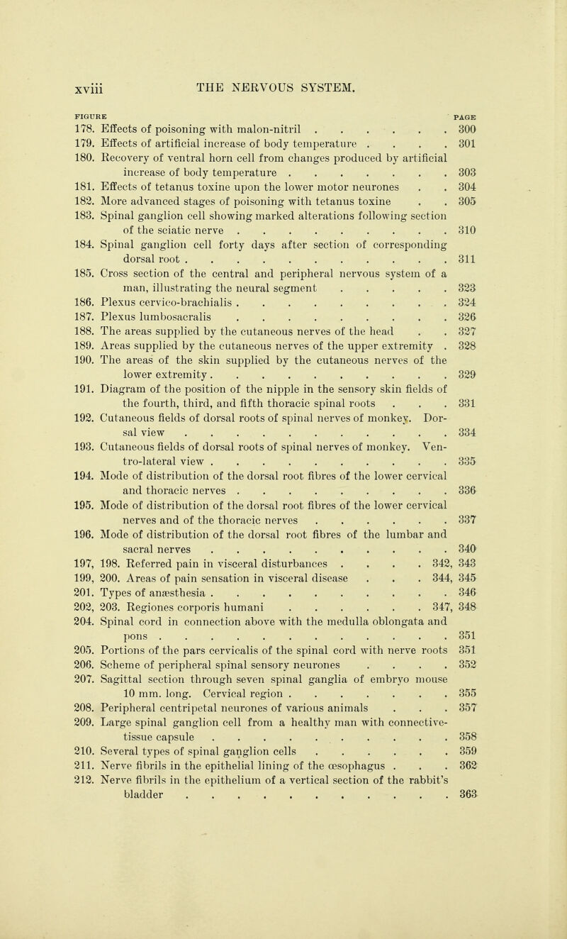 FIGURE PAGE 178. Effects of poisoning with raalon-nitril . . . . . . 300 179. Effects of artificial increase of body temperature .... 301 180. Recovery of ventral horn cell from changes produced by artificial increase of body temperature 303 181. Effects of tetanus toxine upon the lower motor neurones . . 304 182. More advanced stages of poisoning with tetanus toxine . . 305 183. Spinal ganglion cell showing marked alterations following section of the sciatic nerve 310 184. Spinal ganglion cell forty days after section of corresponding dorsal root 311 185. Cross section of the central and peripheral nervous system of a man, illustrating the neural segment 323 186. Plexus cervico-brachialis 324 187. Plexus lumbosacralis 326 188. The areas supplied by the cutaneous nerves of the head . . 327 189. Areas supplied by the cutaneous nerves of the upper extremity . 328 190. The areas of the skin supplied by the cutaneous nerves of the lower extremity 329 191. Diagram of the position of the nipple in the sensory skin fields of the fourth, third, and fifth thoracic spinal roots . . . 331 192. Cutaneous fields of dorsal roots of spinal nerves of monkey. Dor- sal view 334 193. Cutaneous fields of dorsal roots of spinal nerves of monkey. Ven- tro-lateral view 335 194. Mode of distribution of the dorsal root fibres of the lower cervical and thoracic nerves 336 195. Mode of distribution of the dorsal root fibres of the lower cervical nerves and of the thoracic nerves 337 196. Mode of distribution of the dorsal root fibres of the lumbar and sacral nerves 34Q 197. 198. Referred pain in visceral disturbances .... 342, 343 199, 200. Areas of pain sensation in visceral disease . . . 344, 345 201. Types of anaesthesia 346 202, 203. Regiones corporis humani 347, 348 204. Spinal cord in connection above with the medulla oblongata and pons 351 205. Portions of the pars cervicalis of the spinal cord with nerve roots 351 206. Scheme of peripheral spinal sensory neurones .... 352 207. Sagittal section through seven spinal ganglia of embryo mouse 10 mm. long. Cervical region . . . . . . . 355 208. Peripheral centripetal neurones of various animals . . . 357 209. Large spinal ganglion cell from a healthy man with connective- tissue capsule .......... 358 210. Several types of spinal ganglion cells 359 211. Nerve fibrils in the epithelial lining of the oesophagus . . . 362 212. Nerve fibrils in the epithelium of a vertical section of the rabbit's bladder . . . . 363