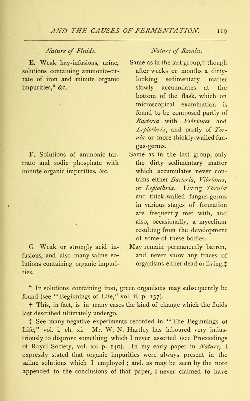 Nature of Fluids. E. Weak hay-infusions, urine, solutions containing ammonio-cit- rate of iron and minute organic impurities,* &c. F. Solutions of amnionic tar- trate and sodic phosphate with minute organic impurities, &c. G, Weak or strongly acid in- fusions, and also many saline so- lutions containing organic impuri- ties. Nature of Results. Same as in the last group, f though after weeks or months a dirty- looking sedimentary matter slowly accumulates at the bottom of the flask, which on microscopical examination is found to be composed partly of Bacteria with Vibriones and Lepiothrix, and partly of Tor- ulce or more thickly-walled fun- gus-germs. Same as in the last group, only the dirty sedimentary matter which accumulates never con- tains either Bacteria, Vibriones, or Leptothrix. Living Torulce and thick-walled fungus-germs in various stages of formation are frequently met with, and also, occasionally, a mycelium resulting from the development of some of these bodies. May remain permanently barren, and never show any traces of organisms either dead or living.:}: * In solutions containing iron, green organisms may subsequently be found (see Beginnings of Life, vol. ii. p. 157). *f* This, in fact, is in many cases the kind of change which the fluids last described ultimately undergo. % See many negative experiments recorded in The Beginnings ot Life, vol. i. ch. xi. Mr. W. N. Hartley has laboured very indus- triously to disprove something which I never asserted (see Proceedings of Royal Society, vol. xx. p. 140). In my early paper in Nature, I expressly stated that organic impurities were always present in the saline solutions which I employed ; and, as may be seen by the note appended to the conclusions of that paper, I never claimed to have