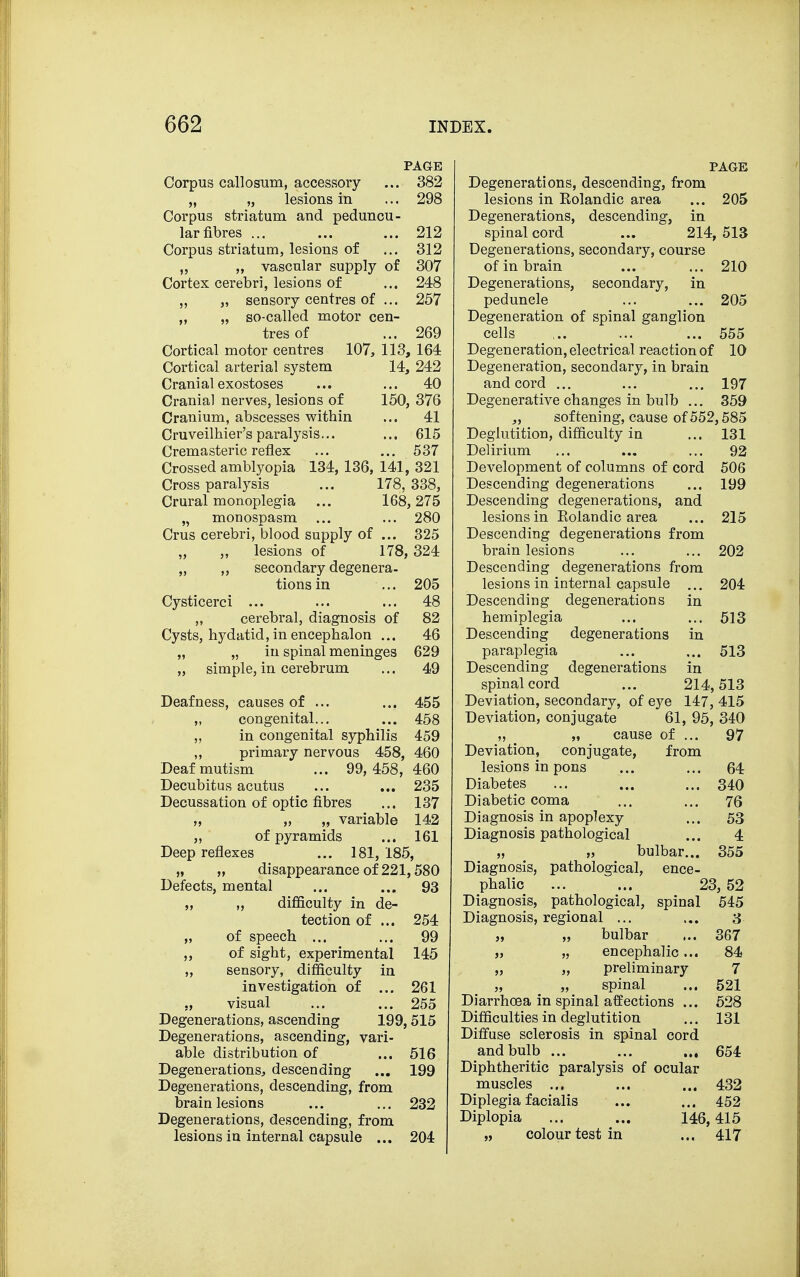 PAGE Corpus callosum, accessory ... 382 „ „ lesions in ... 298 Corpus striatum and peduncu- lar fibres ... ... ... 212 Corpus striatum, lesions of ... 312 „ „ vascular supply of 307 Cortex cerebri, lesions of ... 248 „ „ sensory centres of ... 257 „ „ so-called motor cen- tres of ... 269 Cortical motor centres 107, 113, 164 Cortical arterial system 14, 242 Cranial exostoses ... ... 40 Crania) nerves, lesions of 150, 376 Cranium, abscesses within ... 41 Cruveilhier's paralysis... ... 615 Cremasteric reflex ... ... 537 Crossed amblyopia 134, 136, 141, 321 Cross paralysis ... 178, 338, Crural monoplegia ... 168,275 „ monospasm ... ... 280 Crus cerebri, blood supply of ... 325 „ lesions of 178, 324 „ ,, secondary degenera- tions in ... 205 Cysticerci ... ... ... 48 „ cerebral, diagnosis of 82 Cysts, hydatid, in encephalon ... 46 „ „ in spinal meninges 629 „ simple, in cerebrum ... 49 Deafness, causes of ... ... 455 „ congenital... ... 458 „ in congenital syphilis 459 ,, primary nervous 458, 460 Deaf mutism ... 99,458,460 Decubitus acutus ... ... 235 Decussation of optic fibres ... 137 „ „ „ variable 142 ,, of pyramids ... 161 Deep reflexes ... 181,185, „ „ disappearance of 221,580 Defects, mental ... ... 93 „ „ difficulty in de- tection of ... 254 „ of speech ... ... 99 „ of sight, experimental 145 „ sensory, difficulty in investigation of ... 261 ,, visual ... ... 255 Degenerations, ascending 199,515 Degenerations, ascending, vari- able distribution of ... 516 Degenerations, descending ... 199 Degenerations, descending, from brain lesions ... ... 232 Degenerations, descending, from lesions in internal capsule ... 204 PAGE Degenerations, descending, from lesions in Kolandic area ... 205 Degenerations, descending, in spinal cord ... 214, 513 Degenerations, secondary, course of in brain ... ... 210 Degenerations, secondary, in peduncle ... ... 205 Degeneration of spinal ganglion cells ... ... ... 555 Degeneration, electrical reaction of 10 Degeneration, secondary, in brain and cord ... ... ... 197 Degenerative changes in bulb ... 359 „ softening, cause of 552,585 Deglutition, difficulty in ... 131 Delirium ... ... ... 92 Development of columns of cord 506 Descending degenerations ... 199 Descending degenerations, and lesions in Kolandic area ... 215 Descending degenerations from brain lesions ... ... 202 Descending degenerations from lesions in internal capsule ... 204 Descending degenerations in hemiplegia ... ... 513 Descending degenerations in paraplegia ... ... 513 Descending degenerations in spinal cord ... 214,513 Deviation, secondary, of eye 147, 415 Deviation, conjugate 61, 95, 340 „ „ cause of ... 97 Deviation, conjugate, from lesions in pons ... ... 64 Diabetes ... ... ... 340 Diabetic coma ... ... 76 Diagnosis in apoplexy ... 53 Diagnosis pathological ... 4 „ „ bulbar... 355 Diagnosis, pathological, ence- phalic ... ... 23, 52 Diagnosis, pathological, spinal 545 Diagnosis, regional ... ... 3 „ „ bulbar ... 367 „ „ encephalic... 84 „ „ preliminary 7 „ „ spinal ... 521 Diarrhoea in spinal affections ... 528 Difficulties in deglutition ... 131 Diffuse sclerosis in spinal cord and bulb ... ... ... 654 Diphtheritic paralysis of ocular muscles ... ... ... 432 Diplegia facialis ... ... 452 Diplopia ... ... 146,415 „ colour test in ... 417