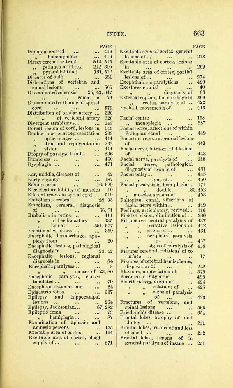 PAGE Diplopia, crossed ... ... 416 „ homonymous ... 416 Direct cerebellar tract 512, 515 „ peduncular fibres 212, 305 „ pyramidal tract 161,512 Diseases of bulb ... ... 351 Dislocations of vertebras and spinal lesions ... ... 565 Disseminated sclerosis 25, 43, 647 „ „ coma in 74 Disseminated softening of spinal cord ... ... ... 579 Distribution of basilar artery ... 326 „ of vertebral artery 326 Divergent strabismus... ... 149 Dorsal region of cord, lesions in 543 Double functional representation 263 „ optic images ... ... 414 „ structural representation 262 „ vision ... ... 414 Dropsy of paralysed limbs ... 236 Dumbness ... ... ... 460 Dysphagia ... ... ... 471 Ear, middle, diseases of ... 42 Early rigidity ... ... 187 Echinococcus ... 46, 629 Electrical irritability of muscles 10 Efferent tracts in spinal cord ... 519 Embolism, cerebral ... 29, 33 Embolism, cerebral, diagnosis of 66, 81 Embolism in retina ... ... 411 „ of basilar artery ... 335 „ spinal ... 551, 577 Emotional weakness ... ... 339 Encephalic haemorrhage, apo- plexy from ... ... 60 Encephalic lesions, pathological diagnosis in ... 23, 52 Encephalic lesions, regional diagnosis in ... ... 84 Encephalic paralyses... ... 8 „ „ causes of 23, 80 Encephalic paralyses, causes tabulated... ... ... 79 Encephalic traumatisms ... 24 Epigastric reflex ... ... 537 Epilepsy and hippocampal lesions ... ... ... 264 Epilepsy, Jacksonian... 87,282 Epileptic coma ... ... 73 „ hemiplegia... ... 87 Examination of aphasic and amnesic persons Excitable area of cortex Excitable area of cortex, blood supply of... 125 164 271 PAGE Excitable area of cortex, general lesions of... ... ... 273 Excitable area of cortex, lesions in ... ... ... 269 Excitable area of cortex, partial lesions of... ... ... 274 Exophthalmus paralyticus ... 420 Exostoses cranial ... ... 40 „ „ diagnosis of 83 External capsule, haemorrhage in 308 „ rectus, paralysis of ... 422 Eyeball, movements of ... 413 Facial centre ... ... 168 „ monoplegia ... ... 287 Facial nerve, affections of within Fallopian canal ... ... 449 Facial nerve, extra-cranial lesions of ... ... _ ... 449 Facial nerve, intra-cranial lesions of ... 448 Facial nerve, paralysis of ... 445 Facial nerve, pathological diagnosis of lesions of ... 451 Facial palsy... ... ... 445 „ „ signs of... 450 Facial paralysis in hemiplegia... 171 double 180,452 ,, muscles, spasms of ... 453 Fallopian, canal, affections of facial nerve within... ... 449 Feelings, articulatory, revived... 116 Field of vision, diminution of ... 386 Fifth nerve, central paralysis of 437 „ „ irritative lesions of 442 „ origin of... ... 434 „ „ peripheral paralysis of 437 „ „ signs of paralysis of 438 Fissures cerebral, relations of to surface ... ... ... 17 Fissures of cerebral hemispheres, disposition of ... ... 242 Flavours, appreciation of ... 379 Foramen of Magendie ... 498 Fourth nerves, origin of ... 424 „ „ relations of ... 425 „ n signs of paralysis of ... ... 423 Fractures of vertebra?, and spinal lesions ... ... 565 Friedreich's disease ... ... 654 Frontal lobes, atrophy of and idiotcy ... ... ... 251 Frontal lobes, lesions of and loss of smell ... ... ... 252 Frontal lobes, lesions of in general paralysis of insane ... 251