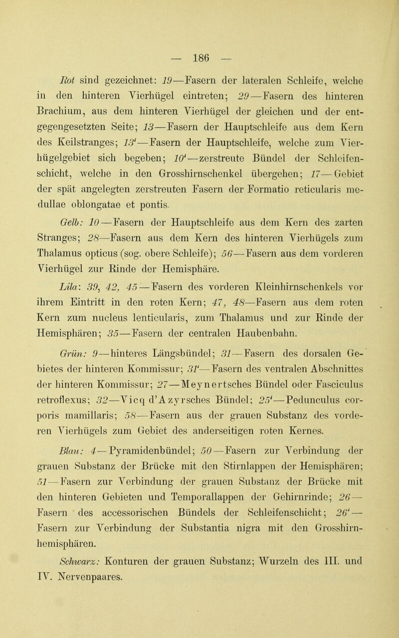 Rot sind gezeichnet: 19—Fasern der lateralen Schleife, weiche in den hinteren Yierhiigel eintreten; 29—Fasern des hinteren Brachium, aus dem hinteren Yierhiigel der gleichen und der ent- gegengesetzten Seite; 13—Fasern der Hauptschleife aus dem Kern des Keilstranges; 13'—Fasern der Hauptschleife, weiche zum Yier- hiigelgebiet sich begeben; 10'—zerstreute Btindel der Schleifen- schicht, weiche in den Grosshirnschenkel iibergehen; i7—Gebiet der spat angelegten zerstreuten Fasern der Formatio reticularis me- dullae oblongatae et pontis, Oelh: 10—Fasern der Hauptschleife aus dem Kern des zarten Stranges; 28—Fasern aus dem Kern des hinteren Yierhiigels zum Thalamus opticus (sog. obere Schleife); 56—Fasern aus dem vorderen Yierhiigel zur Einde der Hemisphare. Lila: 39^ 42, 45—Fasern des vorderen Kleinhirnschenkels vor ihrem Eintritt in den roten Kern; 47, 48—Fasern aus dem roten Kern zum nucleus lenticularis, zum Thalamus und zur Rinde der Hemispharen; 35—Fasern der centralen Haubenbahn. Griln: 9—hinteres Langsbiindel; 5i—Fasern des dorsalen Ge- bietes der hinteren Kommissur; 3T—Fasern des ventralen Abschnittes der hinteren Kommissur; 27—Meynertsches Biindel oder Fasciculus retroflexus; 32—Yicq d'Azyrsches Biindel; 25'—Pedunculus cor- poris mamillaris; 58—Fasern aus der grauen Substanz des vorde- ren Yierhiigels zum Gebiet des anderseitigen roten Kernes. Blau: 4—Pyramidenbiindel; 50—Fasern zur Yerbindung der grauen Substanz der Briicke mit den Stirnlappen der Hemispharen; 51—Fasern zur Yerbindung der grauen Substanz der Briicke mit den hinteren Gebieten und Temporallappen der Gehirnrinde; 26— Fasern des accessorischen Biindels der Schleifenschicht; 26' — Fasern zur Yerbindung der Substantia nigra mit den Grosshirn- hemispharen. Schwarz: Konturen der grauen Substanz; Wurzeln des HI. und lY. Nervenpaares.