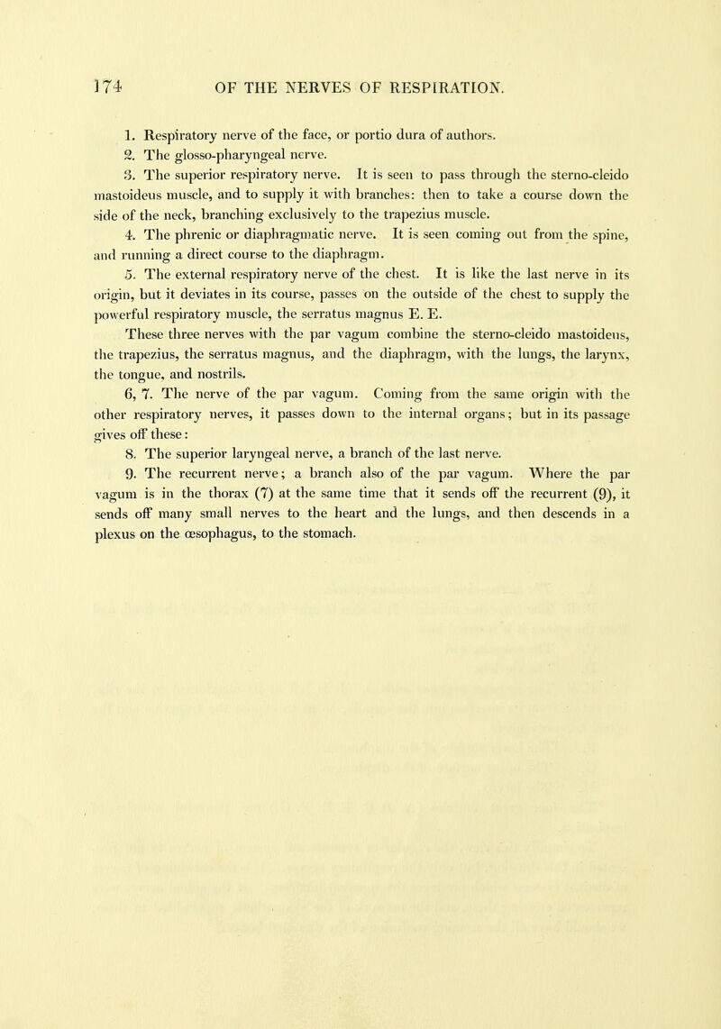 1. Respiratory nerve of the face, or portio dura of authors. 2. The glosso-pharyngeal nerve. 3. The superior respiratory nerve. It is seen to pass through the sterno-cleido mastoideus muscle, and to supply it with branches: then to take a course down the side of the neck, branching exclusively to the trapezius muscle. 4. The phrenic or diaphragmatic nerve. It is seen coming out from the spine, and running a direct course to the diaphragm. 5. The external respiratory nerve of the chest. It is like the last nerve in its origin, but it deviates in its course, passes on the outside of the chest to supply the powerful respiratory muscle, the serratus magnus E. E. These three nerves with the par vagum combine the sterno-cleido mastoideus, the trapezius, the serratus magnus, and the diaphragm, with the lungs, the larynx, the tongue, and nostrils. 6. 7. The nerve of the par vagum. Coming from the same origin with the other respiratory nerves, it passes down to the internal organs; but in its passage g;ives off these: 8. The superior laryngeal nerve, a branch of the last nerve. 9. The recurrent nerve; a branch also of the par vagum. Where the par vagum is in the thorax (7) at the same time that it sends off the recurrent (9), it sends off many small nerves to the heart and the lungs, and then descends in a plexus on the oesophagus, to the stomach.