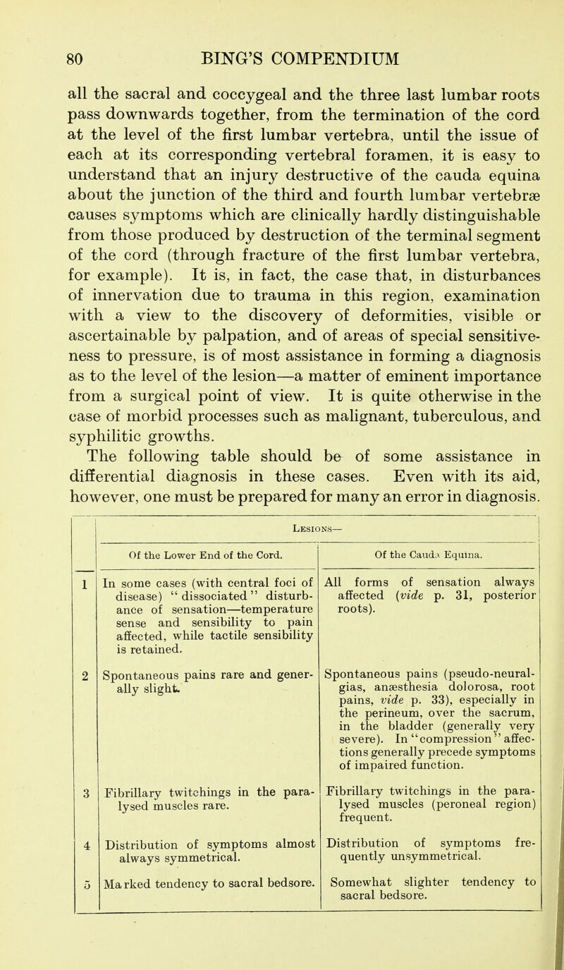 all the sacral and coccygeal and the three last lumbar roots pass downwards together, from the termination of the cord at the level of the first lumbar vertebra, until the issue of each at its corresponding vertebral foramen, it is easy to understand that an injury destructive of the cauda equina about the junction of the third and fourth lumbar vertebrse causes symptoms which are clinically hardly distinguishable from those produced by destruction of the terminal segment of the cord (through fracture of the first lumbar vertebra, for example). It is, in fact, the case that, in disturbances of innervation due to trauma in this region, examination with a view to the discovery of deformities, visible or ascertainable by palpation, and of areas of special sensitive- ness to pressure, is of most assistance in forming a diagnosis as to the level of the lesion—a matter of eminent importance from a surgical point of view. It is quite otherwise in the case of morbid processes such as malignant, tuberculous, and syphilitic growths. The following table should be^ of some assistance in differential diagnosis in these cases. Even with its aid, however, one must be prepared for many an error in diagnosis. Lesions— | Of the Lower End of the Cord. Of the CaudA Equina. 1 In some cases (with central foci of disease)  dissociated  disturb- ance of sensation—temperature sense and sensibility to pain affected, while tactile sensibility is retained. All forms of sensation always affected {vide p. 31, posterior roots). 2 Spontaneous pains rare and gener- ally slight. Spontaneous pains (pseudo-neural- gias, anaesthesia dolorosa, root pains, vide p. 33), especially in the perineum, over the sacrum, in the bladder (generally very severe). In compression affec- tions generally precede symptoms of impaired fimction. 3 Fibrillary twitchings in the para- lysed muscles rare. Fibrillary twitchings in the para- lysed muscles (peroneal region) frequent. 4 Distribution of symptoms almost always symmetrical. Distribution of symptoms fre- quently unsymmetrical. 5 Ma rked tendency to sacral bedsore. Somewhat slighter tendency to sacral bedsore.