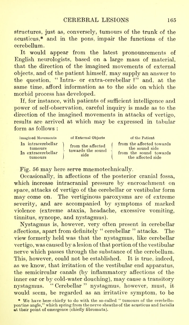 structures, just as, conversely, tumours of the trunk of the acusticus,* and in the pons, impair the functions of the cerebellum. It would appear from the latest pronouncements of English neurologists, based on a large mass of material, that the direction of the imagined movements of external objects, and of the patient himself, may supply an answer to the question,  Intra- or extra-cerebellar ? and, at the same time, afford information as to the side on which the morbid process has developed. If, for instance, with patients of sufficient intelligence and power of self-observation, careful inquiry is made as to the direction of the imagined movements in attacks of vertigo, results are arrived at which may be expressed in tabular form as follows : imagined Movements of External Objects of the Patient In intracerebellar tumours In extracerebellar tumours from the affected towards the sound side from the sound towards the affected side Fig. 56 may here serve mnemotechnically. Occasionally, in affections of the posterior cranial fossa, which increase intracranial pressure by encroachment on space, attacks of vertigo of the cerebellar or vestibular form may come on. The vertiginous paroxysms are of extreme severity, and are accompanied by symptoms of marked violence (extreme ataxia, headache, excessive vomiting, tinnitus, syncope, and nystagmus). Nystagmus is, however, very often present in cerebellar affections, apart from definitely  cerebellar  attacks. The view formerly held was that the nystagmus, like cerebellar vertigo, was caused by a lesion of that portion of the vestibular nerve which passes through the substance of the cerebellum. This, however, could not be established. It is true, indeed, as we know, that irritation of the vestibular end apparatus, the semicircular canals (by inflammatory affections of the inner ear or by cold-water douching), may cause a transitory nystagmus.  Cerebellar  nystagmus, however, must, it would seem, be regarded as an irritative symptom, to be * We have here chiefly to do with the so-called  tumours of the cerebello- pontine angle, which spring from the nerve sheaths of the acusticus and facialis at their point of emergence (chiefly fibromata).