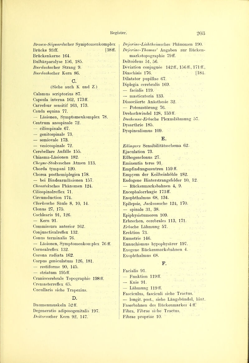 Brown-Sequardschet Symptomenkomplex Briicke 93 ff. [38 ff. Briickenkerne 164. Bulbiirparalyse 156, 185. Burdachscher Strang 9. Burdachscher Kern 86. C. (Siehe auch K and Z.) Calamus scriptorius 87. Capsula interna 162, 173 ff. Carrefour sensitif 163, 173. Cauda equina 77. — Lasionen, Symptomenkomplex 78. Centrum anospinale 72. — ciliospinale 67. — genitospinale 73. — semiovale 173. — vesicospinale 72. Cerebellare Anfalle 155. Chiasma-Lasionen 182. Cheyne-Stokessches Atmen 113. Chorda tympani 120. Chorea posthemiplegica 178. — bei Bindearmlasionen 157. CItvosteksches Phanomen 124. Ciliospinalreflex 71. Circumduction 174. Clarkesche Saule 8, 10, 14. Clonus 27, 175. Cochlearis 91, 126. — Kern 91. Commissura anterior 162. Conjunctivalreflex 132. Conus terminalis 76. — Lasionen, Symptomenkomplex 76 ff. Cornealreflex 132. Corona radiata 162. Corpus geniculatum 126, 181. — restiforme 90, 145. — striatum 195 ft. Craniocerebral Topographic 198 ft'. Cremasterreflex 65. Cacullaris siehe Trapezius. D. Daumenmuskeln 52 ff. Degeneratio adiposogenitalis 197. Deitersscher Kern 92, 147. Dejerine-Lichfheimsches Phanomen 190. Dejerine-Thomas' Angaben zur Riicken- markstopographie 79 ff. Deltoideus 51, 56. Deviation conjuguee 142ff., 156ff., 171 ff., Diaschisis 176. [184. Dilatator pupillae 67. Diplegia cerebralis 169. — facialis 119. — masticatoria 133. Dissociierte Anasthesie 32. — Potenzstorung 76. Drehschwindel 128, 153 ff. Duchenne-Erbsche Plexuslahmung 57. Dysarthrie 185. Dyspinealismus 109. E. Edingers Sensibilitatsschema 62. Ejaculation 73. Ellbogenclonus 27. Eminentia teres 91. Empfindungszentren 159 ff. Empyem der Keilbeinhohle 182. Endogene Hinterstrangsfelder 10., 12. — Riickenmarksbahnen 4, 9. Encephalorrhagie 173 ff. Enophthalmus 68, 134. Epilepsie, Jacksonsche 124, 170. — spinale 31, 38. Epiphysistumoren 109. Erbrechen, cerebrales 113, 171. Erbsche Lahmung 57. Erektion 73. Eumetrie 146. Eunuchismus hypophysarer 197. Exogene Riickenmarksbahnen 4. Exophthalmus 68. F. Facialis 91. — Funktion 119ff. — Knie 91. — Lahmung 119 ft'. Fasciculus, fasciculi siehe Tractus. ' — longit. post., siehe Langsbundel, hint. Faserbahnen des Ruckenmarkes 4ff.' Fibra, Fibrae siehe Tractus. Fibrae propriae 10.