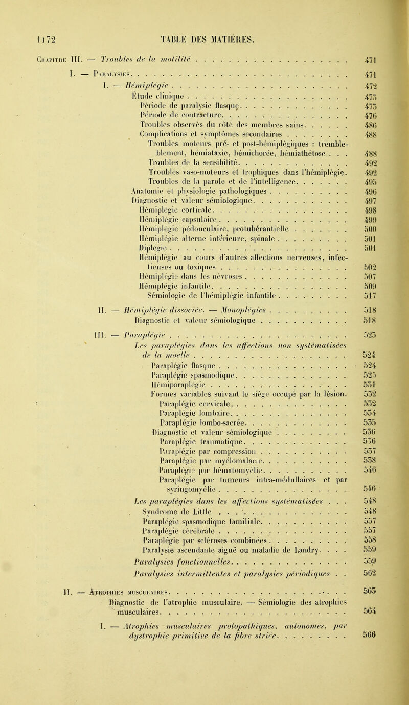 Chapitrk m. — Troubles de la molllité 471 1. — Paralysies 471 I. — Hénn'jjléf/ie 472 Étude clini(iue 475 Pcriotlo de paralysie llascjuç 475 Période de coutraclure 476 Troubles observés du côté des membres sains 480 Complications et symptômes secondaires 488 Troubles moteurs pré- et post-hémiplégiques : tremble- blement, liémiataxie, liémicliorée, liémiathétose . . . 488 Troubles de la sensibilité 492 Troubles vaso-moteurs et trophiques dans l'hémiplégie. 492 Troubles de la parole et de l'intelligence 495 Anatomie et physiologie pathologiques 490 Diagnostic et valeur sémiologique 497 Hémiplégie corticrde 498 Hémiplégie capsulairc 499 Hémiplégie pédonculaire, protubérantielle 500 Hémiplégie alterne inl'érieure, spinale 501 Diplégie 501 Hémiplégie au cours d'autres alFections nerveuses, infec- tieuses ou toxiques 502 Hémiplégii? dans h>s névroses 507 Hémiplégie infantile 509 Sémiologie de l'hémiplégie infantile 517 II. — Hémiplégie dissociée. — Monoplégies 518 Diagnostic et valeur sémiologique 518 III. — Paraplégie 525 Les paraplégies dans les affeetions non systématisées de la moelle 524 Paraplégie flasque 524 Paraplégie ^pasmodique 525 llémiparaplégie 551 formes variables suivant le siège occupé par la lésion. 552 ! Paraplégie cervicale 532 Paraplégie lombaire 534 Paraplégie lombo-sacrée 535 Diagnostic et valeur sémiologique 530 Paraplégie traumatique 536 Paraplégie par compression 557 Paraplégie par myélomalacie 558 Paraplégie par hématomyélie 540 Paraplégie par tumeurs intra-médnilaires et par syringomyélie 540 Les paraplégies dans les affections systématisées . . . 548 Syndrome de Lit tic ...  548 Paraplégie spasmodique familiale 557 Paraplégie cérébrale 557 Paraplégie par scléroses combinées 558 Paralysie ascendante aiguë ou maladie de Landry. . . . 559 Paralysies fonctionnelles 55,9 l^aralysies intermittentes et paralysies périodiques . . 562 !I. — Atrophies musculaires . . 505 Diagnostic de l'atrophie musculaire. — Sémiologie des atrophies iîiusculaires 504 I. — Atrophies musculaires protopathigues, autonomes, par dystrophie primitive de la fibre striée 506