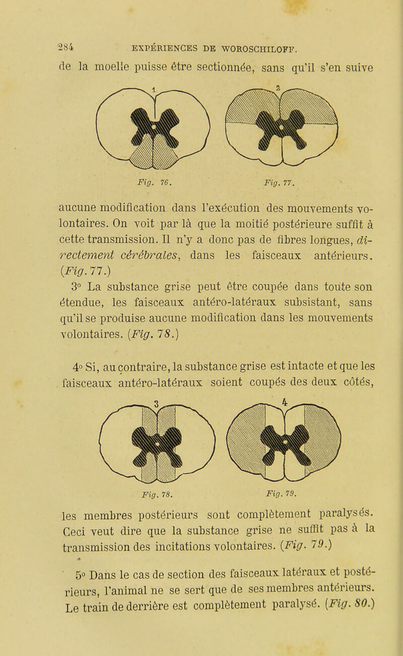 de la moelle puisse être sectionnée, sans qu'il s'en suive Fig. 76. Fig. 77. aucune modification dans l'exécution des mouvements vo- lontaires. On voit par là que la moitié postérieure suffit à cette transmission. Il n'y a donc pas de fibres longues, di- rectement cérébrales, dans les faisceaux antérieurs. {Fig.77.) 3° La substance grise peut être coupée dans toute son étendue, les faisceaux antéro-latéraux subsistant, sans qu'il se produise aucune modification dans les mouvements volontaires. {Fig. 78.) 4° Si, au contraire, la substance grise est intacte et que les faisceaux antéro-latéraux soient coupés des deux côtés. Fig. 78. Fig. 79. les membres postérieurs sont complètement paralysés. Ceci veut dire que la substance grise ne suffit pas à la transmission des incitations volontaires. {Fig. 79.) ■ 5° Dans le cas de section des faisceaux latéraux et posté- rieurs, l'animal ne se sert que de ses membres antérieurs. Le train de derrière est complètement paralysé. [Fig. 80.)