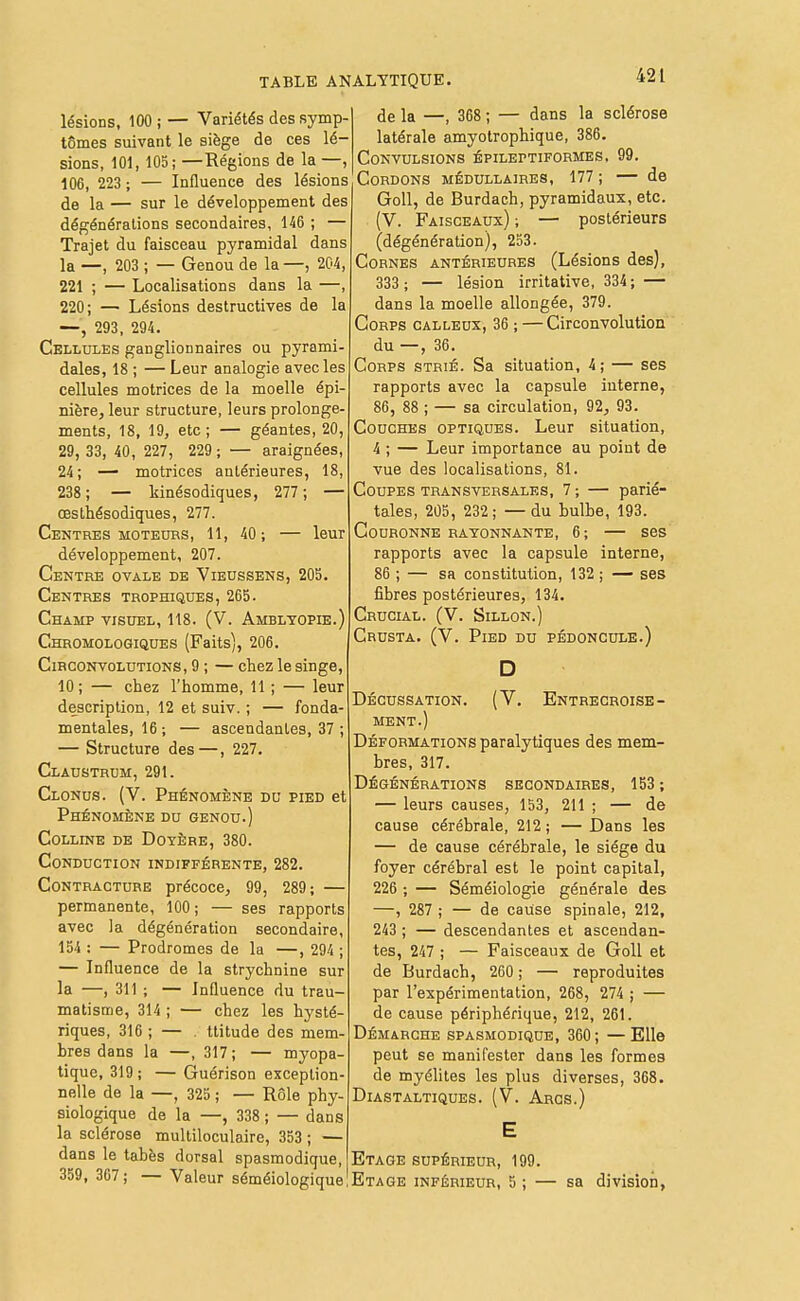 lésions, 100 ; — Variétés des symp- tômes suivant le siège de ces lé- sions, 101, 105; —Régions de la —, 106, 223 ; — Influence des lésions de la — sur le développement des dégénérations secondaires, 146 ; — Trajet du faisceau pyramidal dans la —, 203 ; — Genou de la—, 204, 221 ; — Localisations dans la —, 220; — Lésions destructives de la —, 293, 294. Cellules ganglionnaires ou pyrami- dales, 18 ; — Leur analogie avec les cellules motrices de la moelle épi- nière, leur structure, leurs prolonge- ments, 18, 19, etc ; — géantes, 20, 29, 33, 40, 227, 229 ; — araignées, 24; — motrices antérieures, 18, 238 ; — liinésodiques, 277 ; — œsthésodiques, 277. Centres MOTEURS, 11, 40; — leur développement, 207. Centre ovale de Vieussens, 205. Centres trophiques, 265. Champ visuel, 118. (V. Ambltopie.) Chromologiqoes (Faits), 206. CiRCONTOLUTioNS, 9 ; — chez le singe, 10; — chez l'homme, 11 ; — leur description, 12 et suiv. ; — fonda- mentales, 16; — ascendantes, 37 ; — Structure des—, 227. Claustrum, 291. Clonus. (V. Phénomène du pied et Phénomène du genou.) Colline de Doyère, 380. Conduction indifférente, 282. Contracture précoce, 99, 289; — permanente, 100; — ses rapports avec la dégénération secondaire, 154 : — Prodromes de la —, 294 ; — Influence de la strychnine sur la —, 311 ; — Influence du trau- matisme, 314 ; — chez les hysté- riques, 316 ; — . ttitude des mem- bres dans la —, 317; — myopa- tique, 319 ; — Guérison exception- nelle de la —, 325 ; — Rôle phy- siologique de la —, 338 ; — dans la sclérose multiloculaire, 353 ; — dans le tabès dorsal spasmodique, 359, 307; — Valeur séméiologique de la —, 368 ; — dans la sclérose latérale amyotrophique, 386. Convulsions épileptiformes, 99. Cordons médullaires, 177 ; — de Goll, de Burdach, pyramidaux, etc. (V. Faisceaux) ; — postérieurs (dégénération), 253. Cornes antérieures (Lésions des), 333 ; — lésion irritative, 334; — dans la moelle allongée, 379. Corps calleux, 36 ; —Circonvolution du —, 36. Corps strié. Sa situation, 4; — ses rapports avec la capsule interne, 86, 88 ; — sa circulation, 92, 93. Couches optiques. Leur situation, 4 ; — Leur importance au point de vue des localisations, 81. Coupes transversales, 7 ; — parié- tales, 205, 232; —du bulbe, 193. Couronne rayonnante, 6; — ses rapports avec la capsule interne, 86 ; — sa constitution, 132 ; — ses fibres postérieures, 134. Crucial. (V. Sillon.) Crusta. (V. Pied du pédoncule.) D Décussation. (V. Entrecroise- ment.) Déformations paralytiques des mem- bres, 317. Dégénérations secondaires, 153 ; — leurs causes, 153, 211 ; — de cause cérébrale, 212 ; — Dans les — de cause cérébrale, le siège du foyer cérébral est le point capital, 226 ; — Séméiologie générale des —, 287 ; — de cause spinale, 212, 243 ; — descendantes et ascendan- tes, 247 ; — Faisceaux de Goll et de Burdach, 260 ; — reproduites par l'expérimentation, 268, 274 ; — de cause périphérique, 212, 261. Démarche spasmodique, 360 ; — Elle peut se manifester dans les formes de myélites les plus diverses, 368. Diastaltiques. (V. Arcs.) E Etage supérieur, 199. Etage inférieur, 5 ; — sa division,