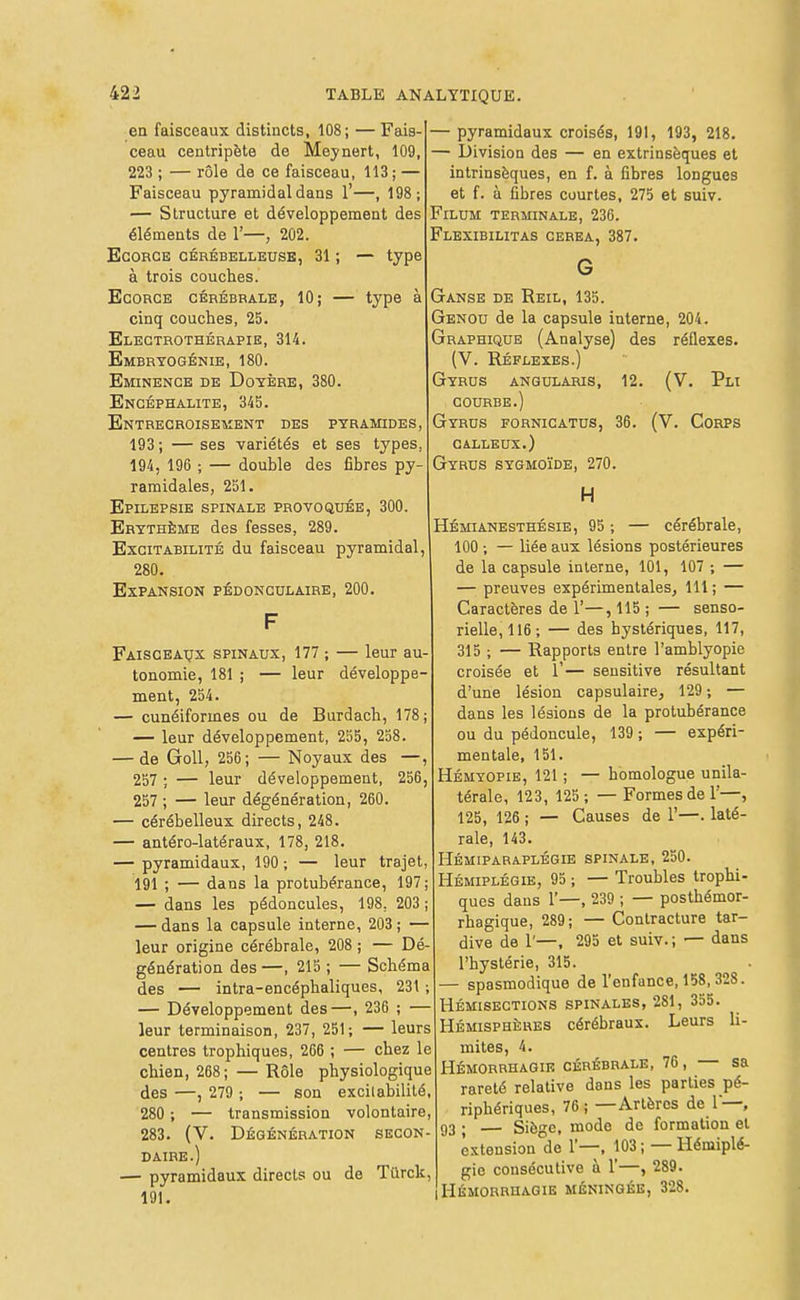 en faisceaux distincts, 108; — Fais- ceau centripète de Meynert, 109, 223 ; — rôle de ce faisceau, 113 ; — Faisceau pyramidal dans 1'—, 198; — Structure et développement des éléments de 1'—, 202. EcoRCE CÉRÉBELLEUSE, 31 ; — type à trois couches. EcoRCE CÉRÉBRALE, 10; — type à cinq couches, 25. Electrothérapie, 314. Embryogénie, 180. Eminence de Doyère, 380. Encéphalite, 34S. Entrecroiseuient des pyramides, 193 ; — ses variétés et ses types, 194, 196 ; — double des fibres py- ramidales, 2S1. Epilepsie spinale provoquée, 300. Erythème des fesses, 289. Excitabilité du faisceau pyramidal, 280. Expansion pbdonculairb, 200. Faisceatjx spinaux, 177 ; — leur au- tonomie, 181 ; — leur développe- ment, 234. — cunéiformes ou de Burdach, 178; — leur développement, 2B5, 258. — de GoU, 256; — Noyaux des - 257 ; — leur développement, 256, 257 ; — leur dégénération, 260. — cérébelleux directs, 248. — antéro-latéraux, 178, 218. — pyramidaux, 190 ; — leur trajet, 191 ; — dans la protubérance, 197; — dans les pédoncules, 198, 203 — dans la capsule interne, 203; — leur origine cérébrale, 208 ; — Dé génération des —, 215 ; — Schéma des — intra-encéphaliques, 231 — Développement des—, 236 ; — leur terminaison, 237, 251; — leurs centres trophiques, 266 ; — chez le chien, 268; — Rôle physiologique des —, 279 ; — son excilabililé, 280 ; — transmission volontaire, 283. (V. Dégénération secon- daire.) — pyramidaux directs ou de Tilrck, 191. — pyramidaux croisés, 191, 193, 218. — Division des — en extrinsèques et intrinsèques, en f. à fibres longues et f. à libres courtes, 275 et suiv. FiLUM terminale, 236. Flexibilitas cerea, 387. Ganse de Reil, 135. Genou de la capsule interne, 204. Graphique (Analyse) des réflexes. (V. Réflexes.) Gyrus angularis, 12. (V. Pli courbe.) Gyrus fornicatus, 36. (V. Corps CALLEUX.) Gyrus sygmoïde, 270. H Hémianesthésie, 95 ; — cérébrale, 100 ; — liée aux lésions postérieures de la capsule interne, 101, 107 ; — — preuves expérimentales, lit; — Caractères de 1'—, 115 ; — senso- rielle, 116 ; — des hystériques, 117, 315 ; — Rapports entre l'amblyopie croisée et 1'— seusitive résultant d'une lésion capsulaire, 129; — dans les lésions de la protubérance ou du pédoncule, 139 ; — expéri- mentale, 151. Hémyopie, 121 ; — homologue unila- térale, 123, 125 ; — Formes de r—, 125, 126 ; — Causes de 1'—. laté- rale, 143. Hémiparaplégie spinale, 230. Hémiplégie, 93 ; — Troubles trophi- ques dans 1'—, 239 ; — posthémor- rhagique, 289; — Contracture tar- dive de 1'—, 295 et suiv. ; — dans l'hystérie, 315. — spasmodique de l'enfance, 158, 328. Hémisections SPINALES, 281, 335. Hémisphères cérébraux. Leurs li- mites, 4. Hémorrhagie cérébrale, 76, sa rareté relative dans les parties pé- riphériques, 76 ; —Artères de 1—, 93 ; — Siège, mode de formation et extension de 1'—. 103 ;—Hémiplé- gie consécutive à 1'—, 289. Hémorrhagie méningée, 328.