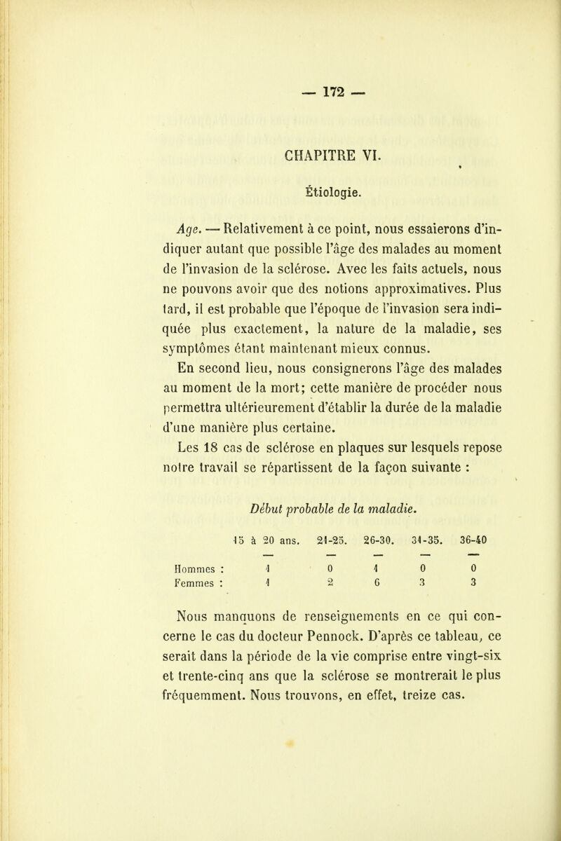 CHAPITRE VI. » Etiologie. Age. — Relativement a ce point, nous essaierons d'in- diquer autant que possible 1'age des malades au moment de Tinvasion de la sclerose. Avec les faits actuels, nous ne pouvons avoir que des notions approximatives. Plus lard, il est probable que 1'epoque de Tinvasion seraindi- quee plus exactement, la nature de la maladie, ses symptomes etant maintenant mieux connus. En second lieu, nous consignerons l'age des malades au moment de la mort; cette maniere de proceder nous permettra ulterieurement d'etablir la duree de la maladie d'une maniere plus certaine. Les 18 cas de sclerose en plaques sur lesquels repose noire travail se repartissent de la facon suivante : Debut probable de la maladie. 15 k 20 ans. 21-25. 26-30. 31-35. 36-40 Hommes : 1 0 10 0 Femmes : 1 2 6 3 3 Nous manquons de renseignements en ce qui con- cerne le cas du docteur Pennock. D'apres ce tableau, ce serait dans la periode de la vie comprise entre vingt-six et trente-cinq ans que la sclerose se montrerait le plus frequemment. Nous trouvons, en effet, treize cas.