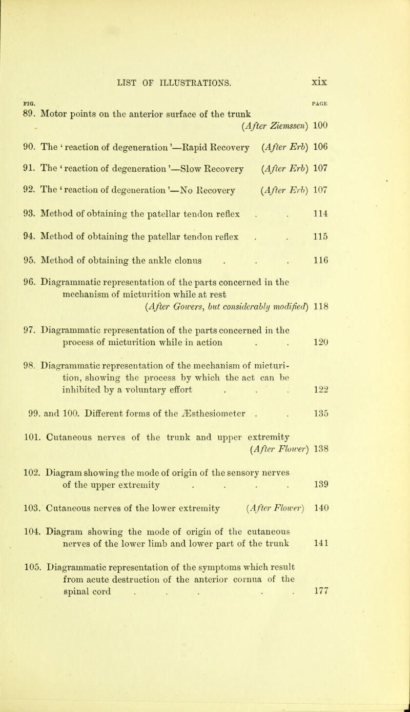 FIG. PAGE 89. Motor points on the anterior surface of the trunk {After Ziemssen) 100 90. The ' reaction of degeneration'—Rapid Recovery (After Erh) 106 91. The * reaction of degeneration1—Slow Recovery (After Erb) 107 92. The ' reaction of degeneration '—No Recovery (After Erh) 107 93. Method of obtaining the patellar tendon reflex . . 114 94. Method of obtaining the patellar tendon reflex . . 115 95. Method of obtaining the ankle clonus . . . 116 96. Diagrammatic representation of the parts concerned in the mechanism of micturition while at rest (After Gowers, but considerably modified) 118 97. Diagrammatic representation of the parts concerned in the process of micturition while in action . . 120 98. Diagrammatic representation of the mechanism of micturi- tion, showing the process by which the act can be inhibited by a voluntary effort . . . 122 99. and 100. Different forms of the JEsthesiometer . . 135 101. Cutaneous nerves of the trunk and upper extremity (After Flower) 138 102. Diagram showing the mode of origin of the sensory nerves of the upper extremity .... 139 103. Cutaneous nerves of the lower extremity (After Flower) 140 104. Diagram showing the mode of origin of the cutaneous nerves of the lower limb and lower part of the trunk 141 105. Diagrammatic representation of the symptoms which result from acute destruction of the anterior cornua of the spinal cord . . . . .177