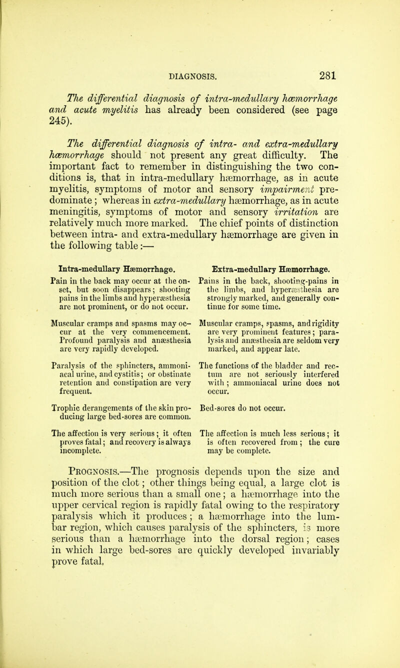 The differential diagnosis of intra-medullary haemorrhage and acute myelitis has already been considered (see page 245). The differential diagnosis of intra- and extra-medullary haemorrhage should not present any great difficulty. The important fact to remember in distinguishing the two con- ditions is, that in intra-medullary haemorrhage, as in acute myelitis, symptoms of motor and sensory impairment pre- dominate ; whereas in extra-medullary haemorrhage, as in acute meningitis, symptoms of motor and sensory irritation are relatively much more marked. The chief points of distinction between intra- and extra-medullary haemorrhage are given in the following table:— Intra-medullary Haemorrhage. Extra-medullary Haemorrhage. Pain in the back may occur at the on- Pains in the back, shooting-pains in set, but soon disappears; shooting the limbs, and hyperesthesia are pains in the limbs and hyperaesthesia strongly marked, and generally con- are not prominent, or do not occur. tinue for some time. Muscular cramps and spasms may oc- Muscular cramps, spasms, and rigidity cur at the very commencement. are very prominent features; para- Profound paralysis and anaesthesia lysis and anaesthesia are seldom very are very rapidly developed. marked, and appear late. Paralysis of the sphincters, ammoni- The functions of the bladder and rec- acal urine, and cystitis; or obstinate turn are not seriously interfered retention and constipation are very with ; ammoniacal urine does not frequent. occur. Trophic derangements of the skin pro- Bed-sores do not occur, ducing large bed-3ores are common. The affection is very serious; it often The affection is much less serious; it proves fatal; and recovery is always is often recovered from ; the cure incomplete. may be complete. Prognosis.—The prognosis depends upon the size and position of the clot; other things being equal, a large clot is much more serious than a small one; a haemorrhage into the upper cervical region is rapidly fatal owing to the respiratory paralysis which it produces ; a haemorrhage into the lum- bar region, which causes paralysis of the sphincters, is more serious than a haemorrhage into the dorsal region; cases in which large bed-sores are quickly developed invariably prove fatal,
