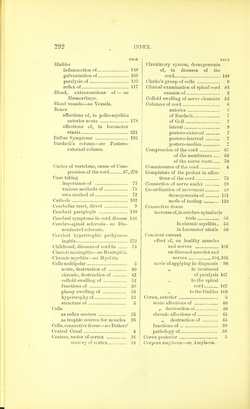 PAGE Bladder inflammation of ; 148 galvanisation of 169 paralysis of 123 reflex of 117 Blood, extravasations of — see Haemorrhage. Blood vessels—see Vessels. Bones affections of, in polio-myelitis anterior acuta 178 affections of, in locomotor ataxia 231 Bulbar Symptoms 195 Burdach's column—see Postero- external column. Caries of vertebrae, cause of Com- pression of the cord 67, 270 Case taking importance of 71 various methods of 71 own method of 72 Cathode 102 Cerebellar tract, direct 9 Cerebral paraplegia 149 Cerebral symptoms in cord disease 146 Cerebro-spinal sclerosis - see Dis- seminated sclerosis. Cervical hypertrophic pachymen- ingitis 272 Childhood, diseases of cord in 74 Chronic meningitis—see Meningitis. Chronic myelitis—see Myelitis. Cells multipolar 5 acute, destruction of 40 chronic, destruction of 45 colloid swelling of 52 functions of 39 glassy swelling of 52 hypertrophy of 52 structure of 5 Cells as reflex centres 25 as trophic centres for muscles 26 Cells, connective tissue —see Deiters' Central Canal 4 Centres, motor of cortex 16 sensory of cortex 24 PAGE Circulatory system, derangements of, in diseases of the cord 148 Clarke's group of cells 9 Clinical examination of spinal cord 84 essence of 2 Colloid swelling of nerve elements 52 Columns of cord 6 anterior 9 of Burdach 7 of Goll 7 lateral 9 postero-external 7 postero-internal 7 postero-median 7 Compression of the cord 67 of the membranes .... 69 of the nerve roots .... 70 Commissures of the cord 4 Complaints of the patient in affec- tions of the cord 75 Connection of nerve nuclei 28 Co-ordination of movement 28 derangements of 131 mode of testing 132 Connective tissue increase of, in cerebro- spinal scle rosis 56 in chronic myelitis.. 53 in locomotor ataxia 50 Constant current effect of, on healthy muscles and nerves 102 on diseased muscles and nerves 104,105 mode of applying in diagnosis 90 ,, in treatment of paralysis 167 ,, to the spinal cord 167 ,, to the bladder 169 Cornu, anterior 5 acute affections of 40 destruction of 40 chronic affections of 45 „ destruction of 45 functions of 39 pathology of •. 38 Cornu posterior 5 Corpora amylacea—see Amylacea.