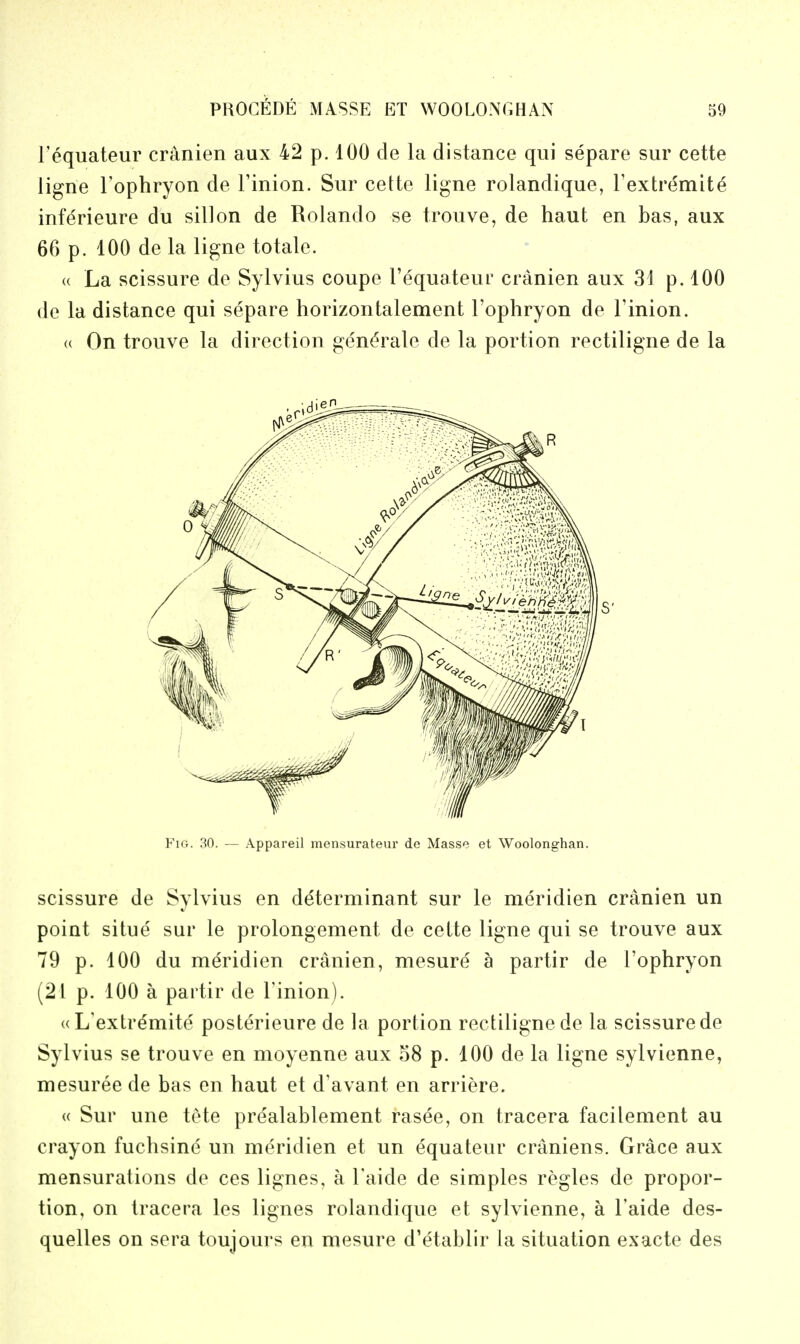 I'equateur cranien aux 42 p. 100 de la distance qui separe sur cette ligne rophryon de rinion. Sur cette ligne rolandique, rextremit^ inferieure du sill on de Rolando se trouve, de haut en bas, aux 66 p. 100 de la ligne totale. (( La scissure de Sylvius coupe I'equateur cranien aux 31 p. 100 de la distance qui separe horizontalement I'ophryon de Tinion. (( On trouve la direction generate de la portion rectiligne de la Fig. 30. — Appareil mensurateur de Masse et Woolonghan. scissure de Sylvius en determinant sur le meridien cranien un point situe' sur le prolongement de cette ligne qui se trouve aux 79 p. 100 du meridien cranien, mesure a partir de I'ophryon (21 p. 100 a partir de Tinion). « L'extrdmite posterieure de la portion rectiligne de la scissure de Sylvius se trouve en moyenne aux 58 p. 100 de la ligne sylvienne, mesuree de bas en haut et d'avant en arriere. (( Sur une tete prealablement rasee, on tracera facilement au crayon fuchsine un meridien et un equateur craniens. Grace aux mensurations de ces lignes, a I'aide de simples regies de propor- tion, on tracera les lignes rolandique et sylvienne, a I'aide des- quelles on sera toujours en mesure d'etablir la situation exacte des